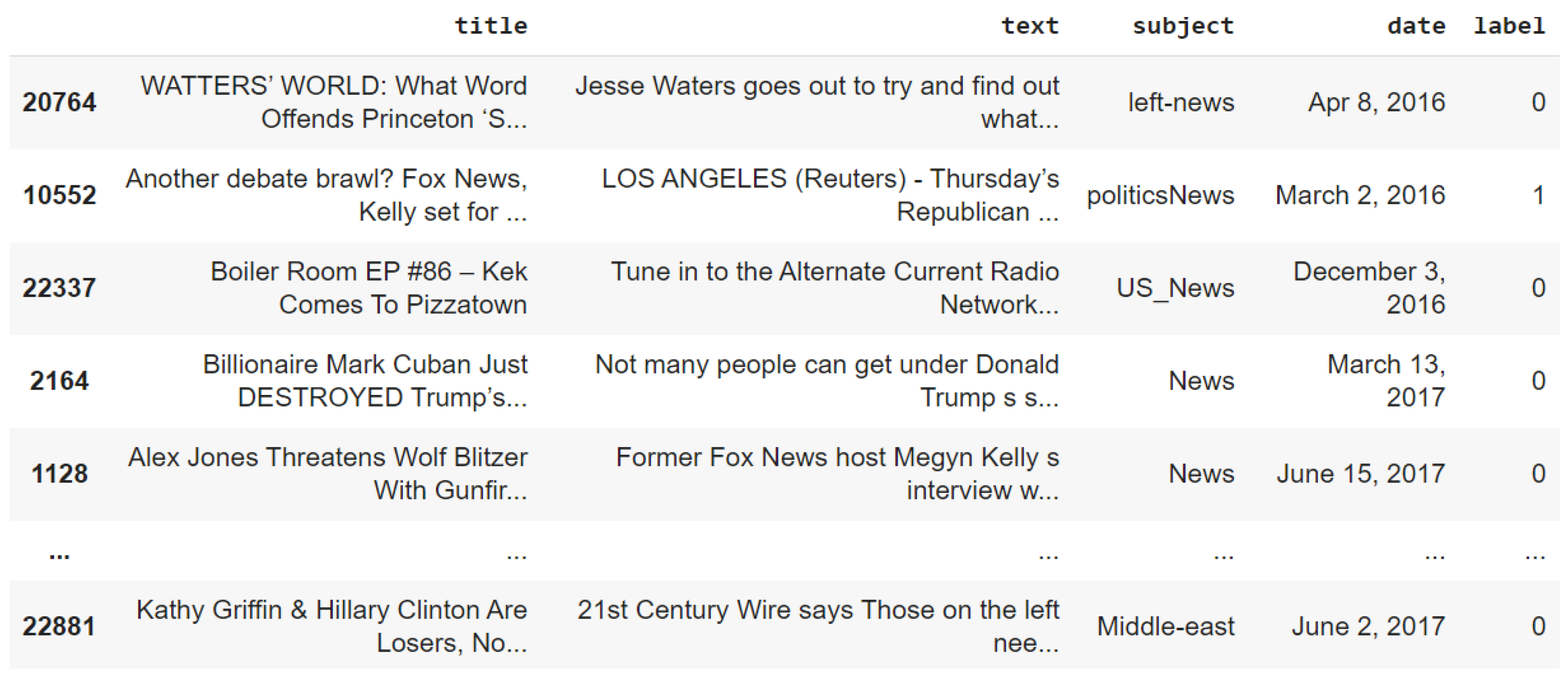 Computers 14 00237 g004