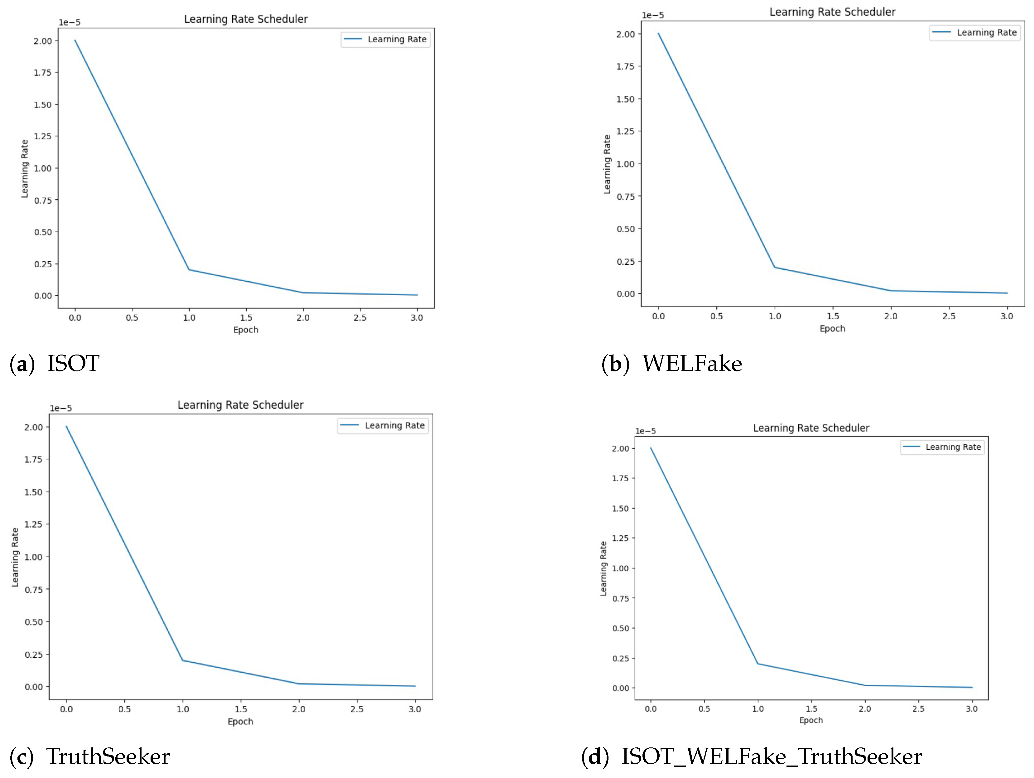 Computers 14 00237 g008