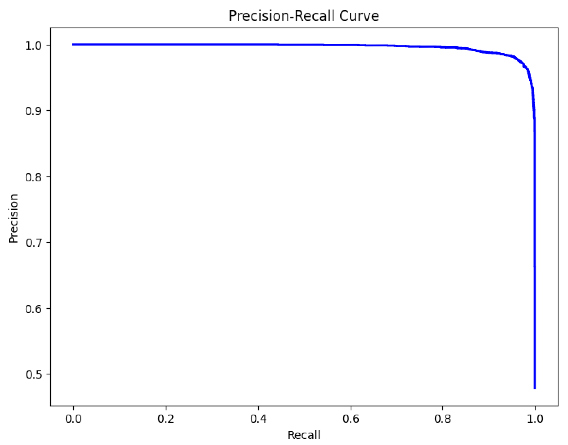Computers 14 00237 g009