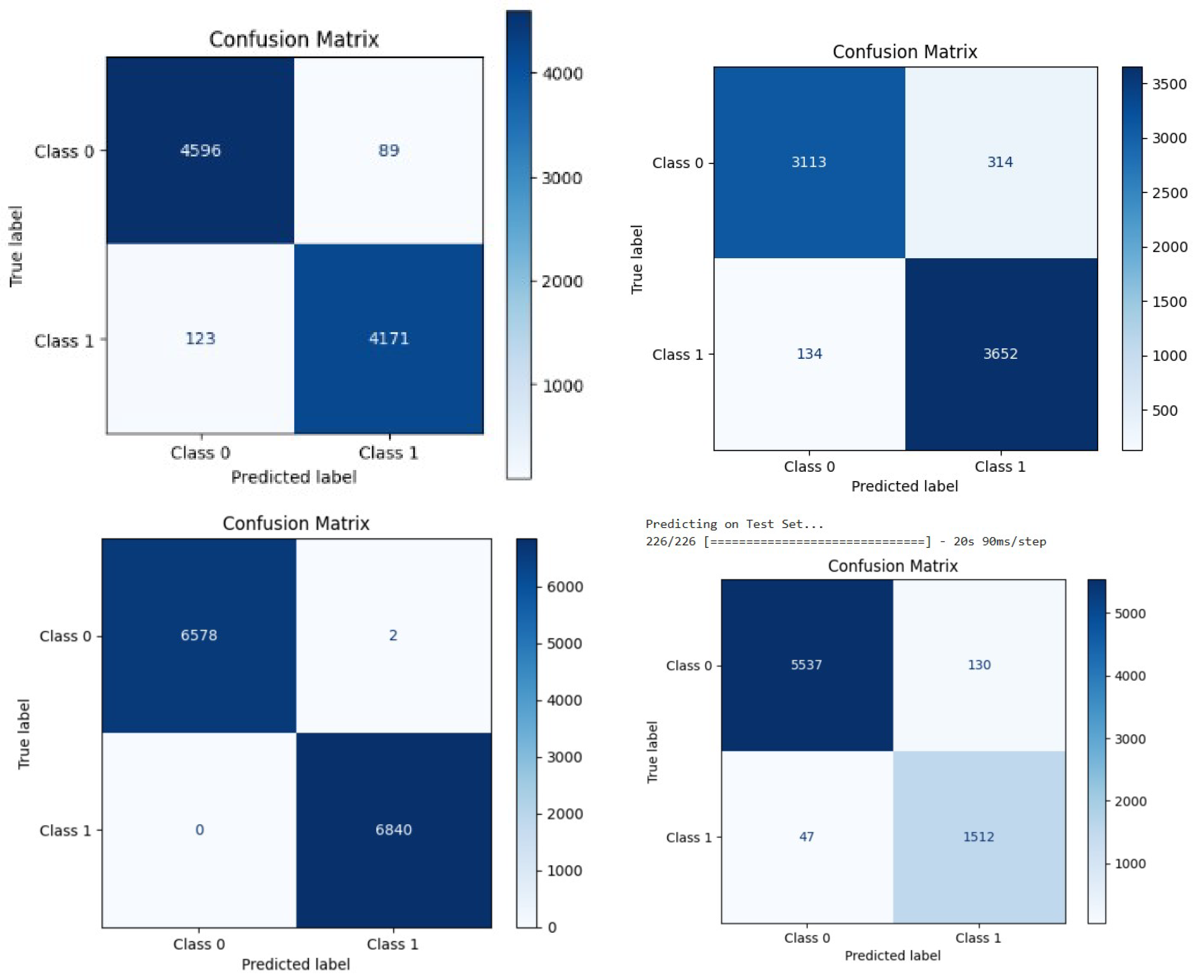 Computers 14 00237 g010