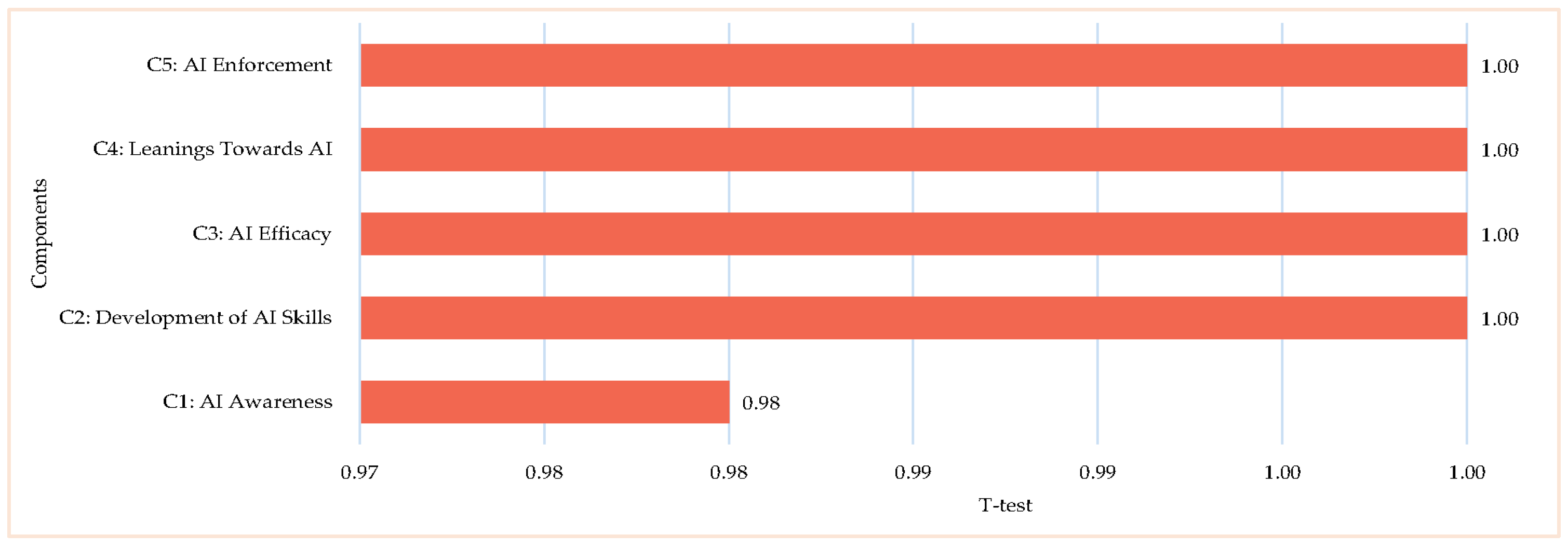Computers 14 00238 g008