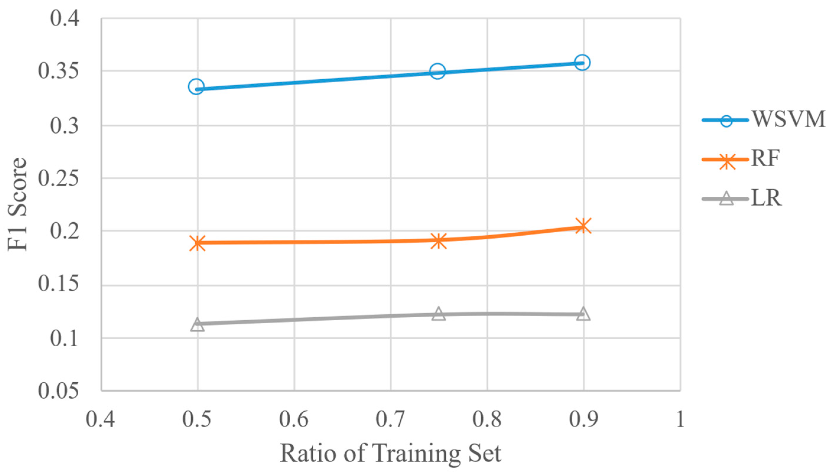 Computers 14 00240 g003