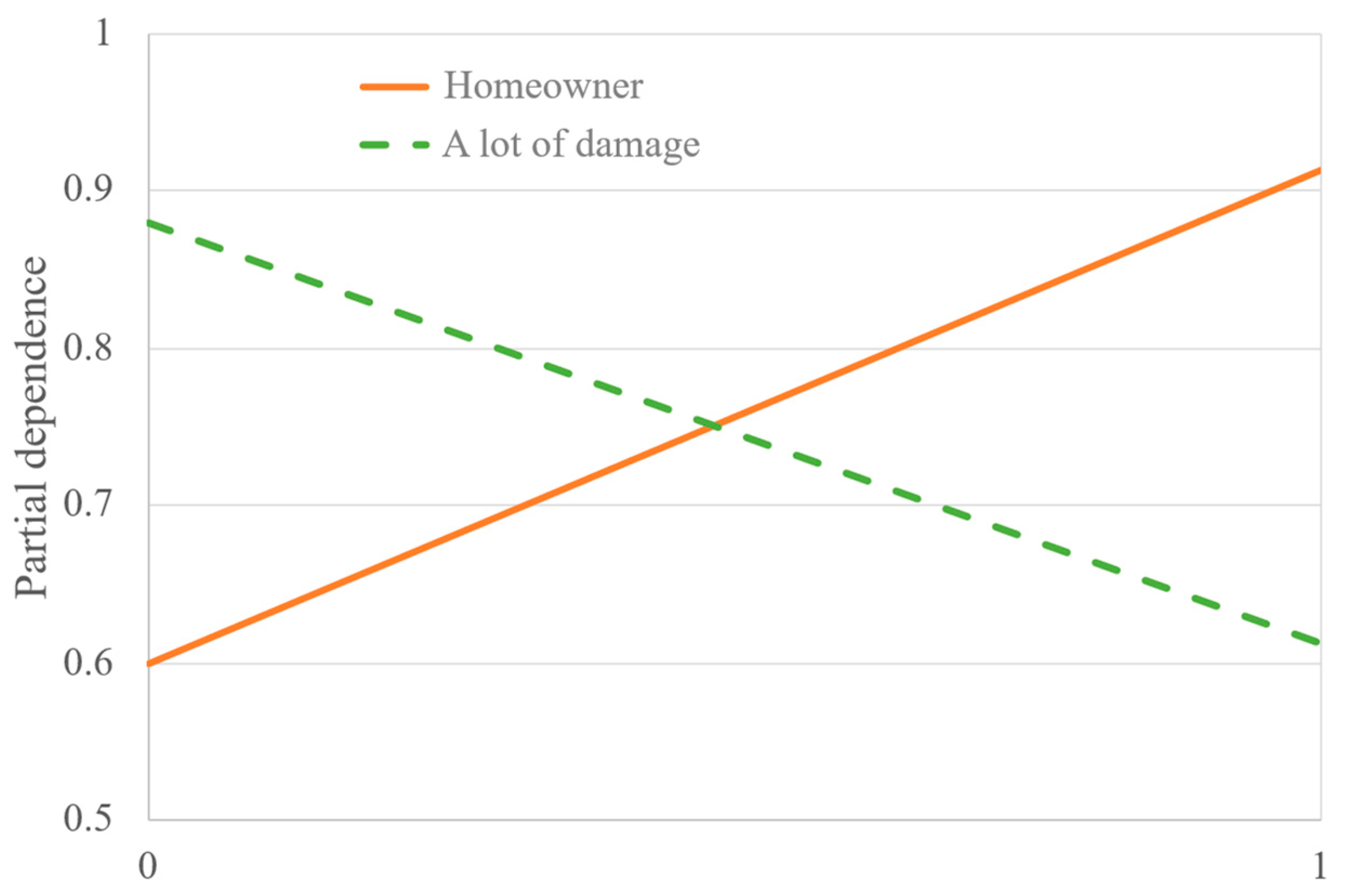 Computers 14 00240 g004