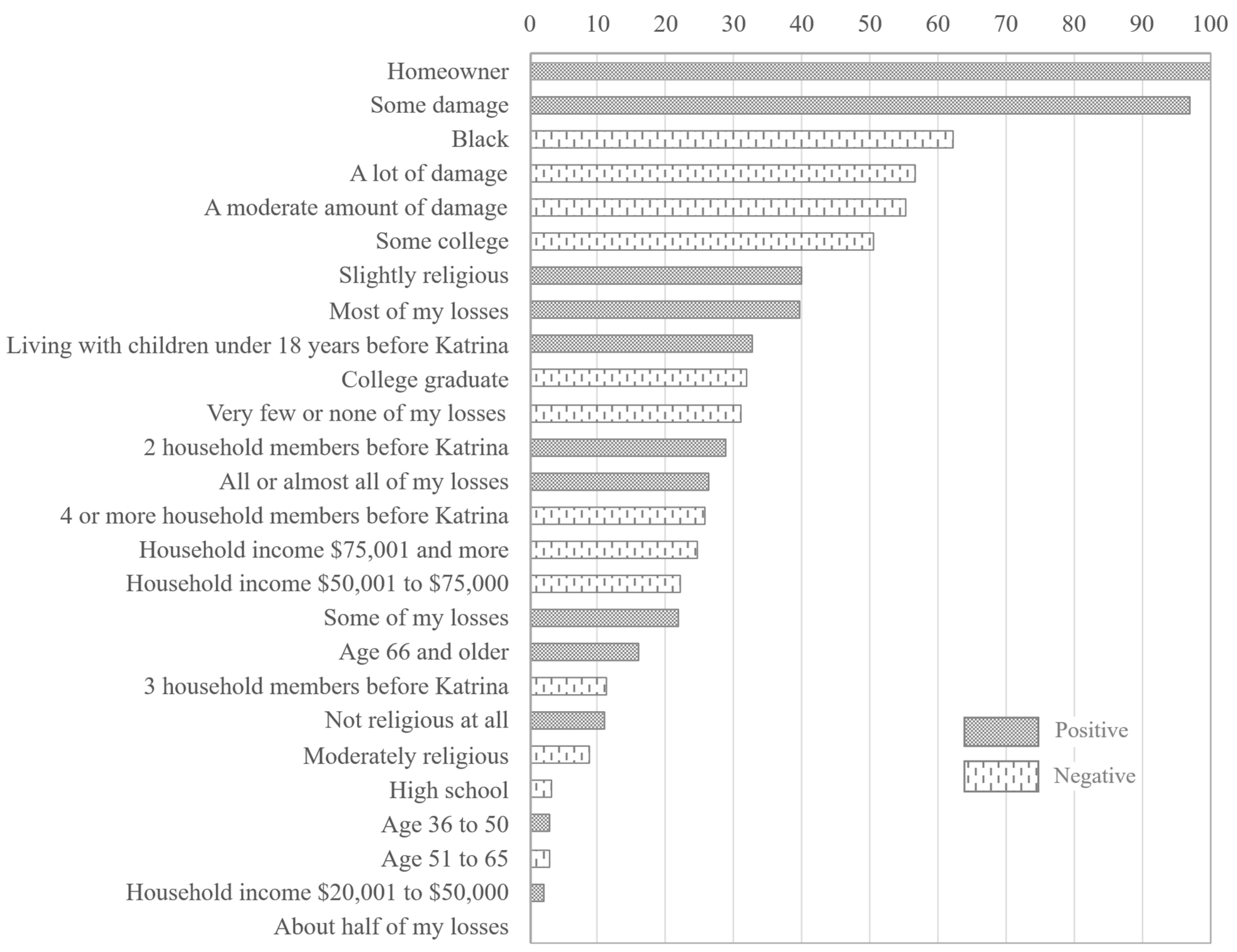 Computers 14 00240 g005
