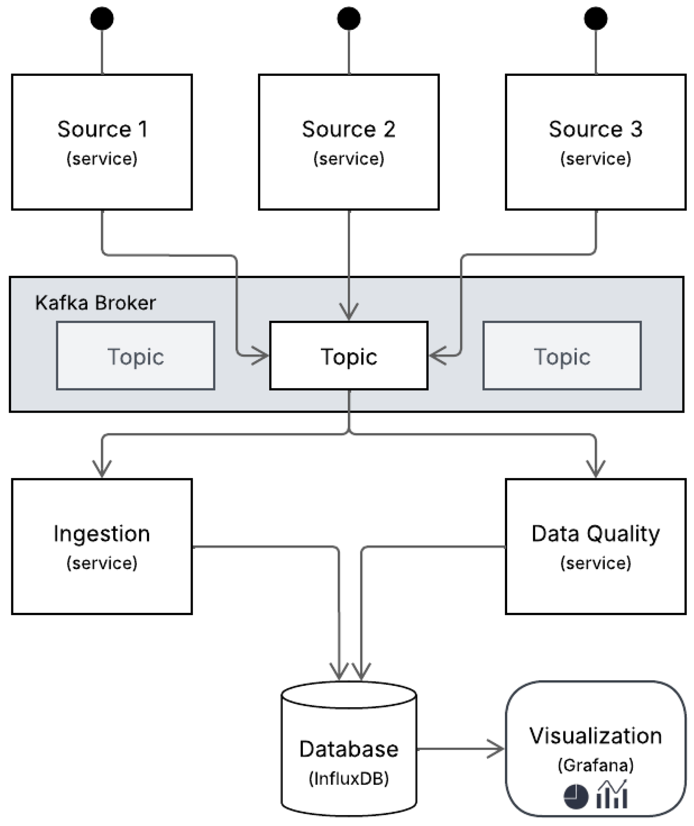 Computers 14 00241 g002