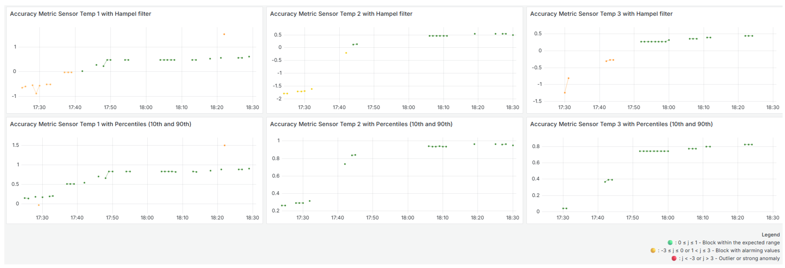 Computers 14 00241 g003
