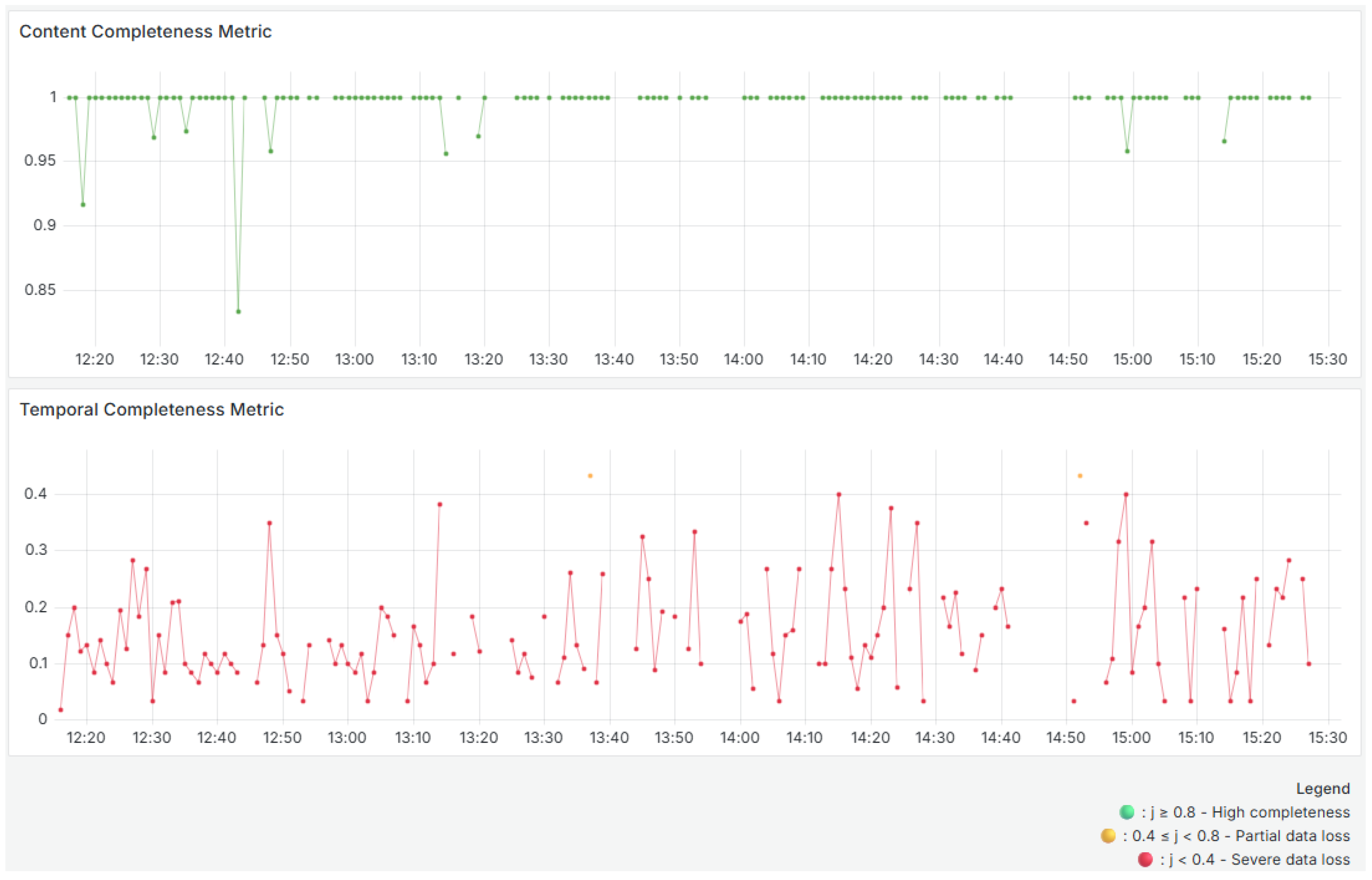 Computers 14 00241 g007