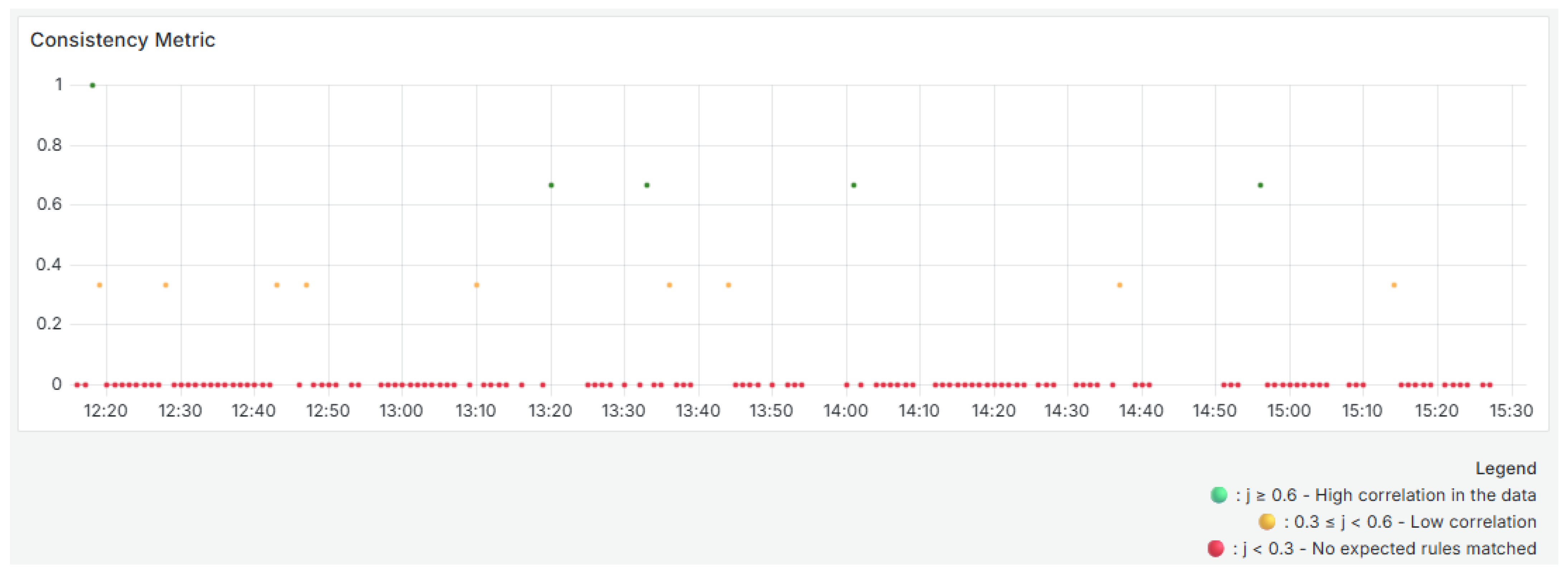 Computers 14 00241 g008