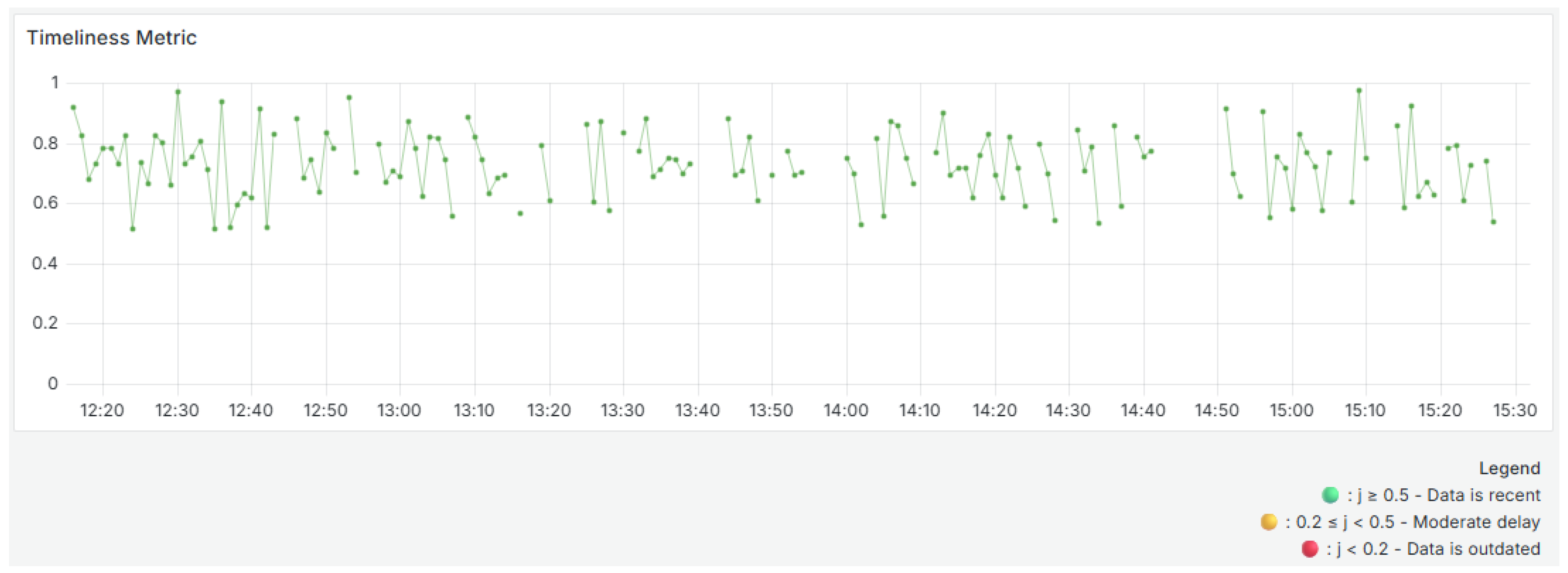 Computers 14 00241 g009