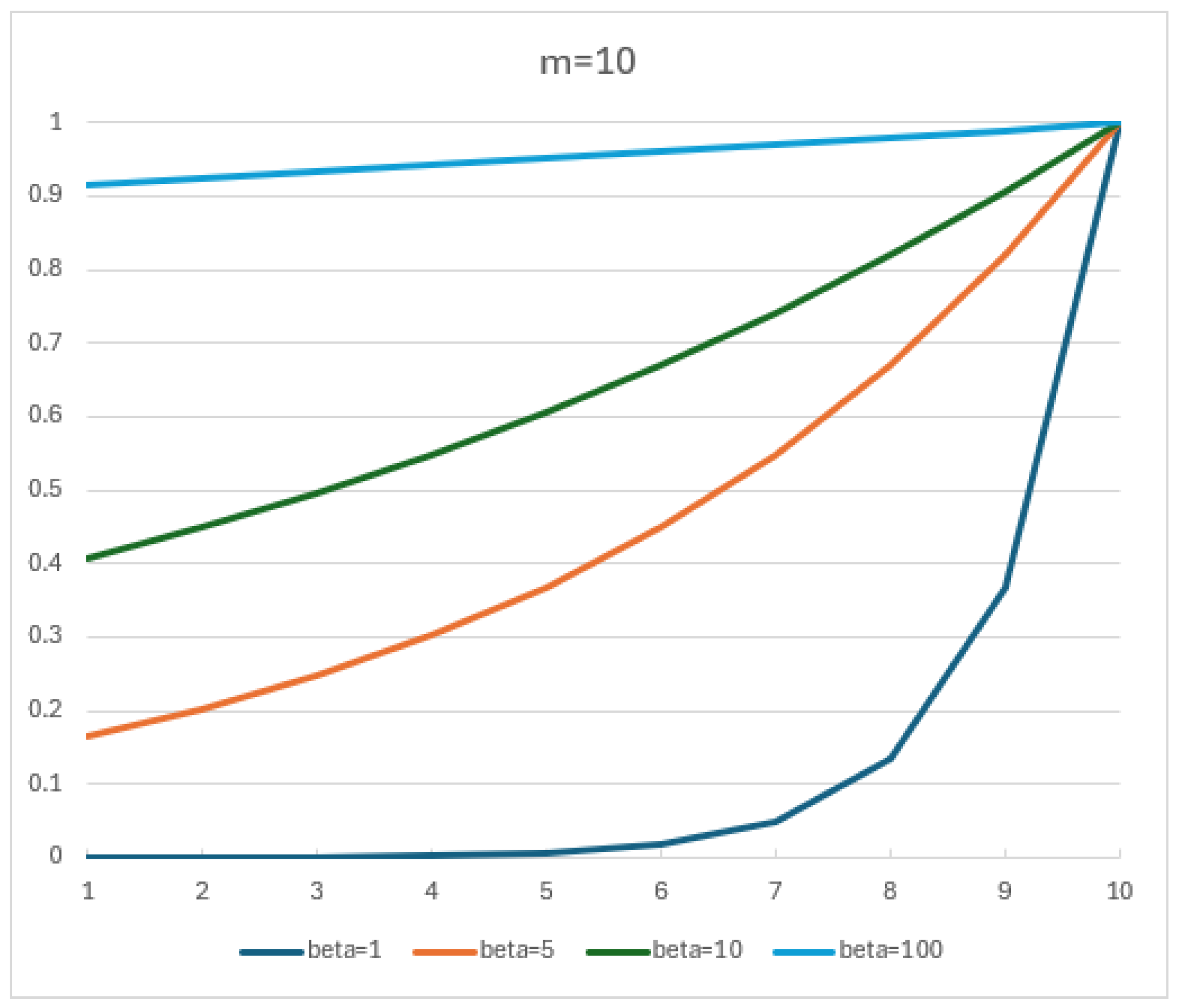 Computers 14 00241 g010