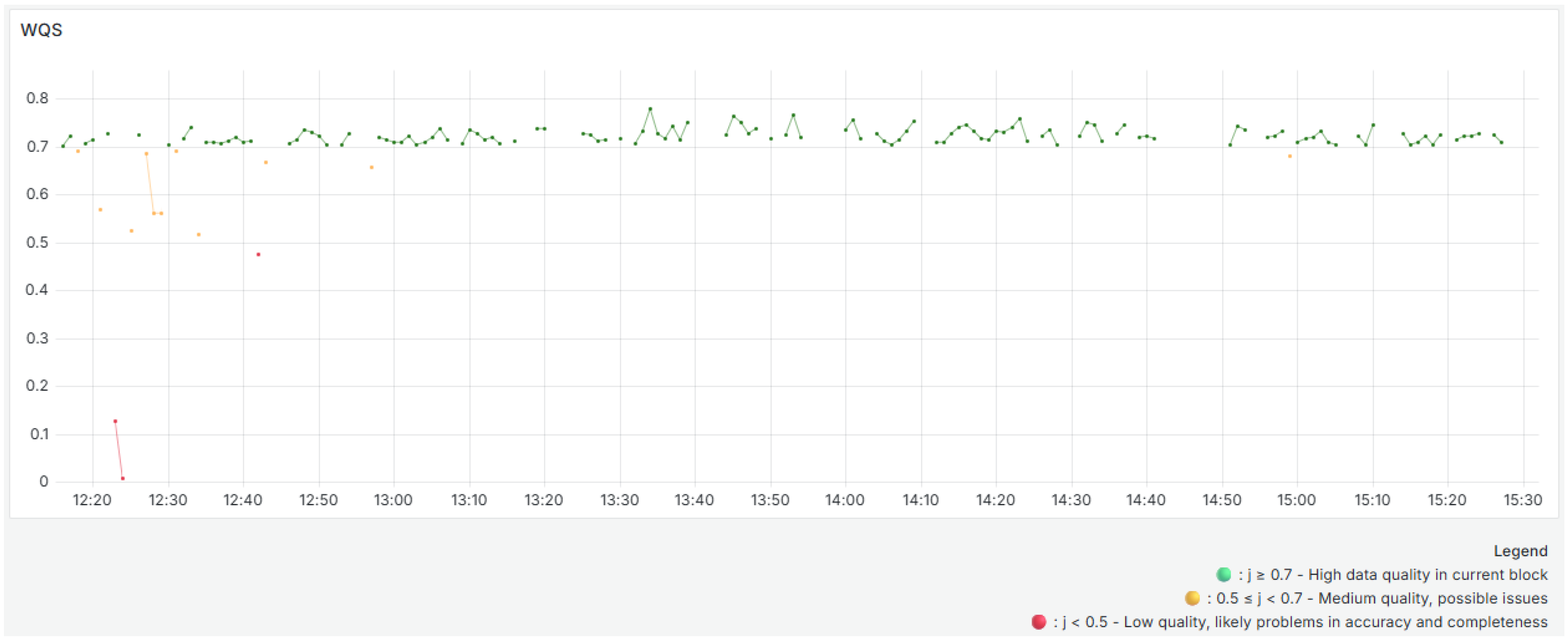 Computers 14 00241 g011