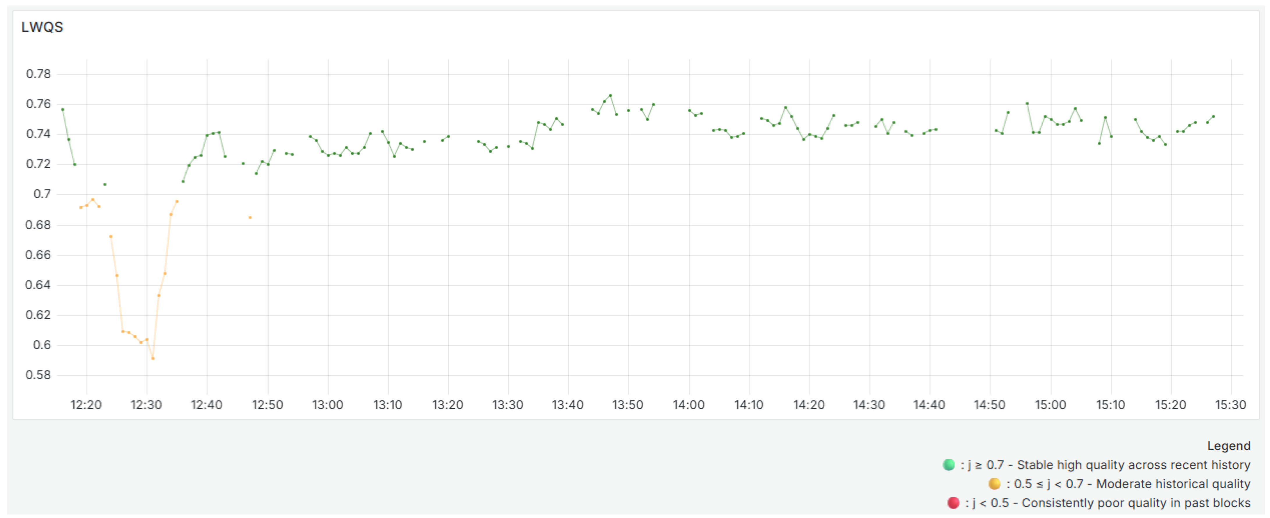 Computers 14 00241 g012