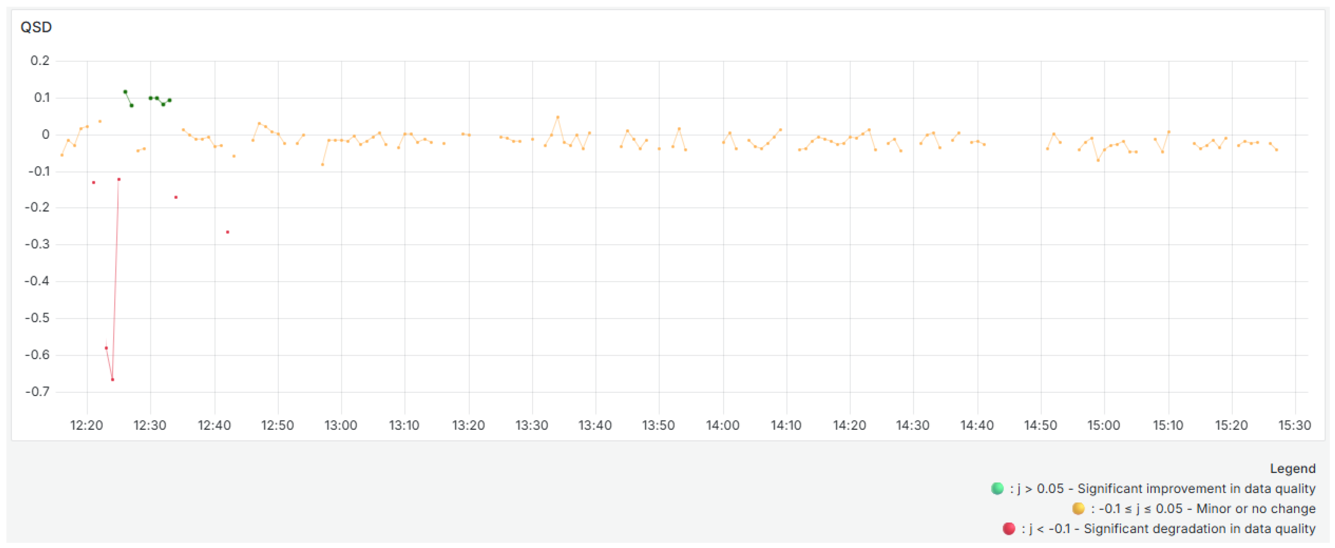 Computers 14 00241 g013