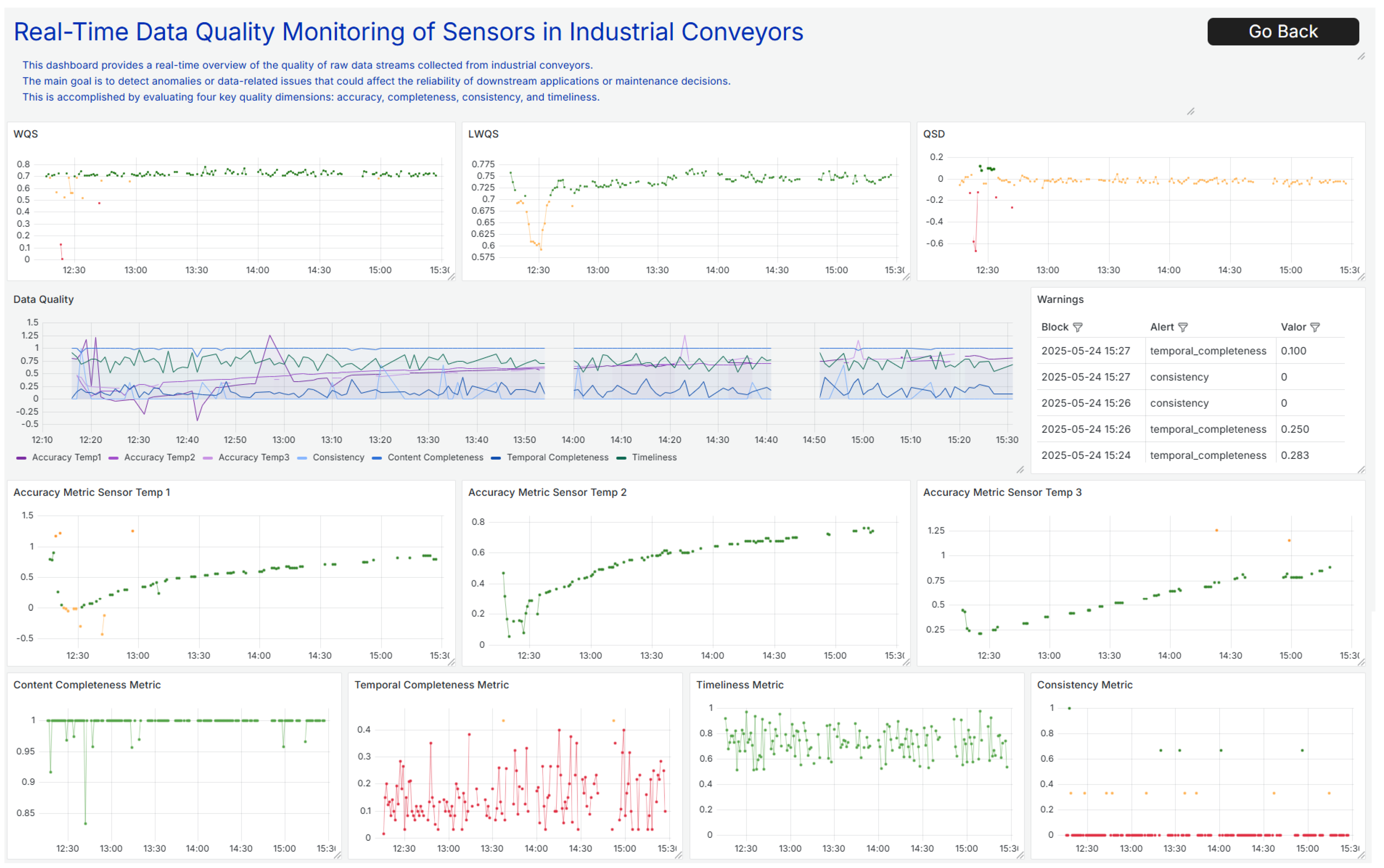 Computers 14 00241 g015