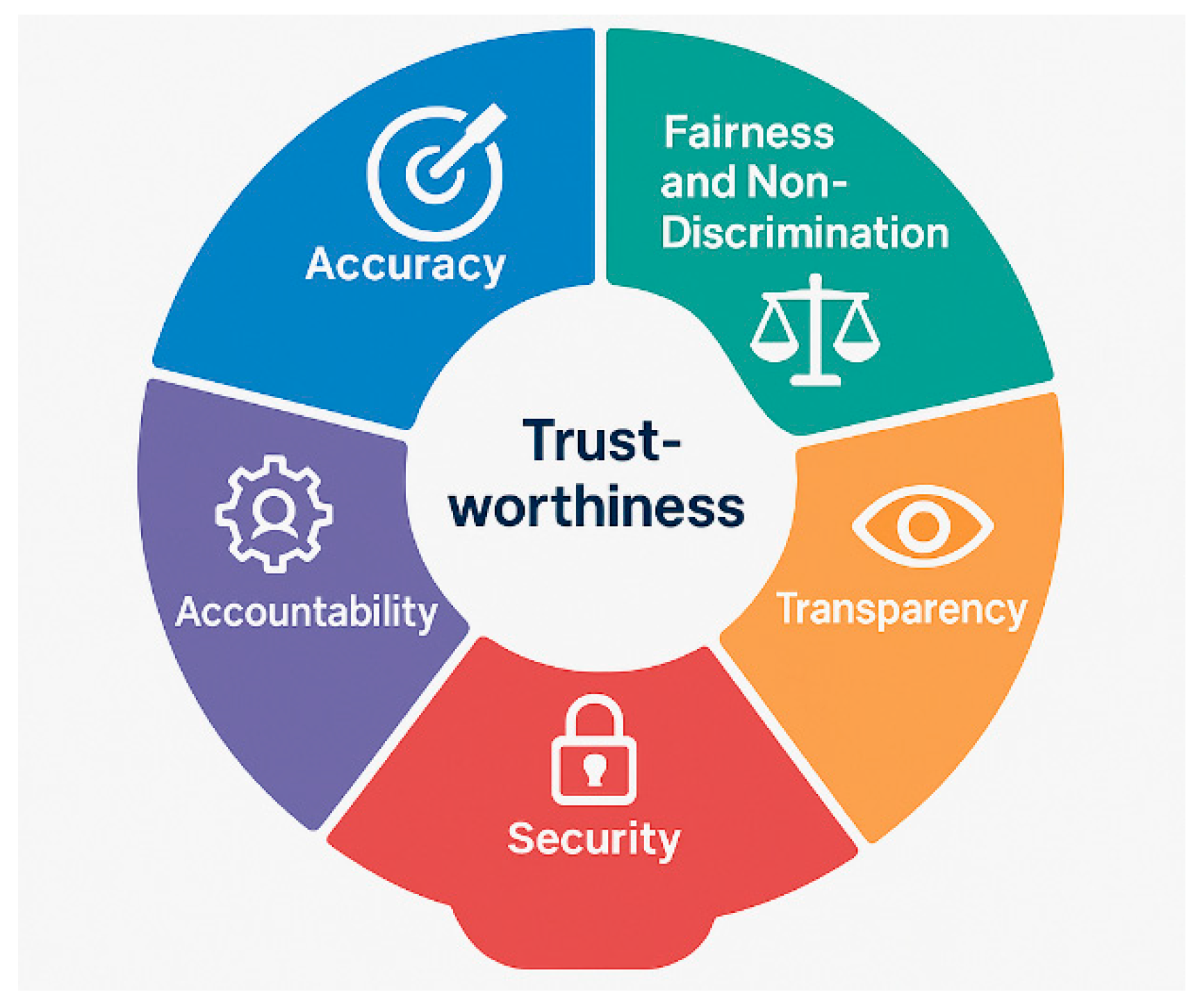 Computers 14 00243 g001