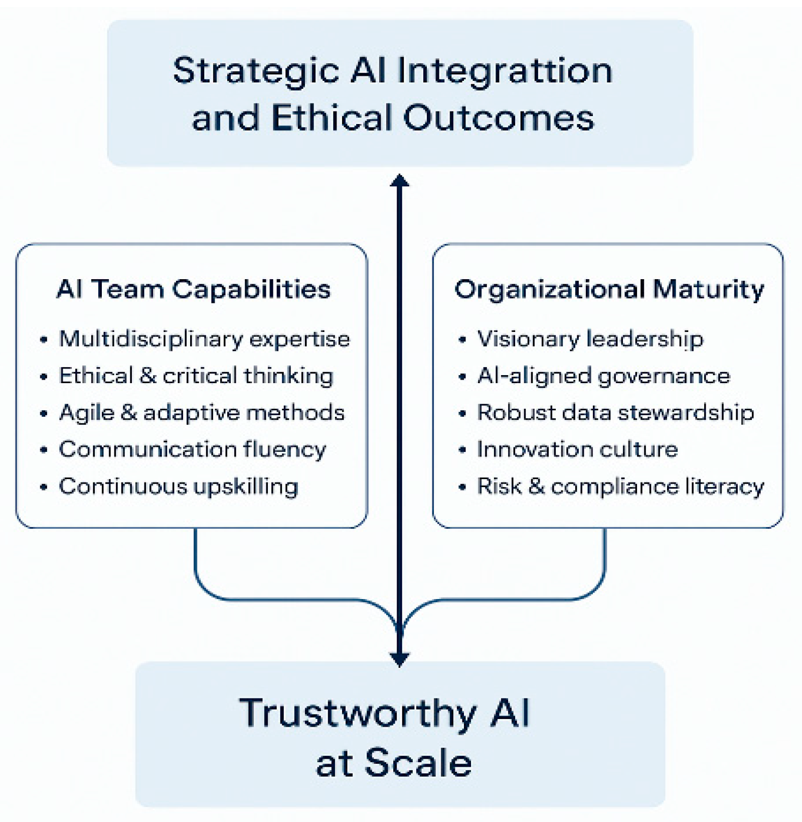 Computers 14 00243 g003