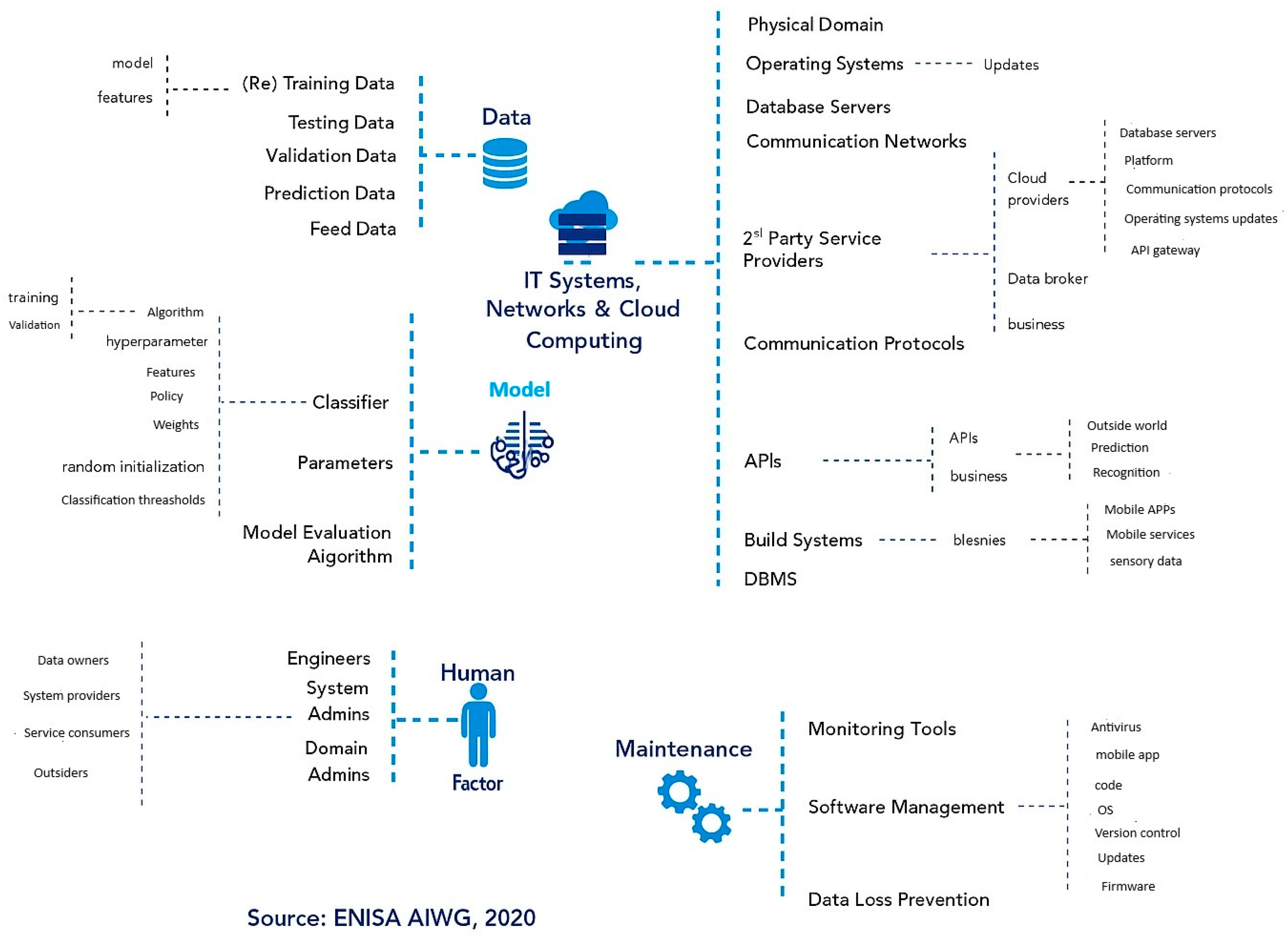 Computers 14 00243 g004