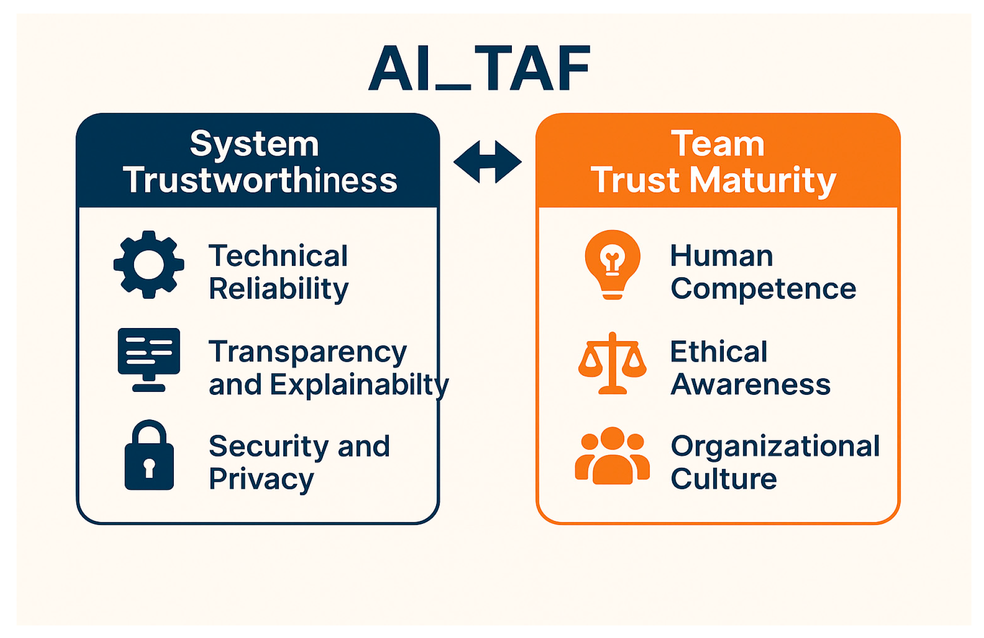 Computers 14 00243 g005