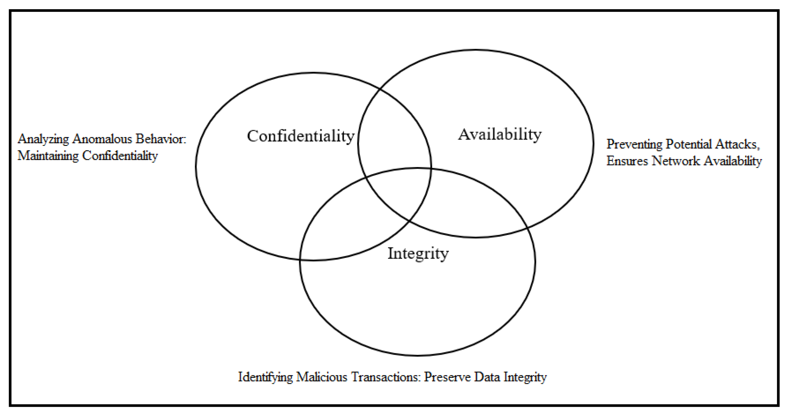 Computers 14 00247 g001
