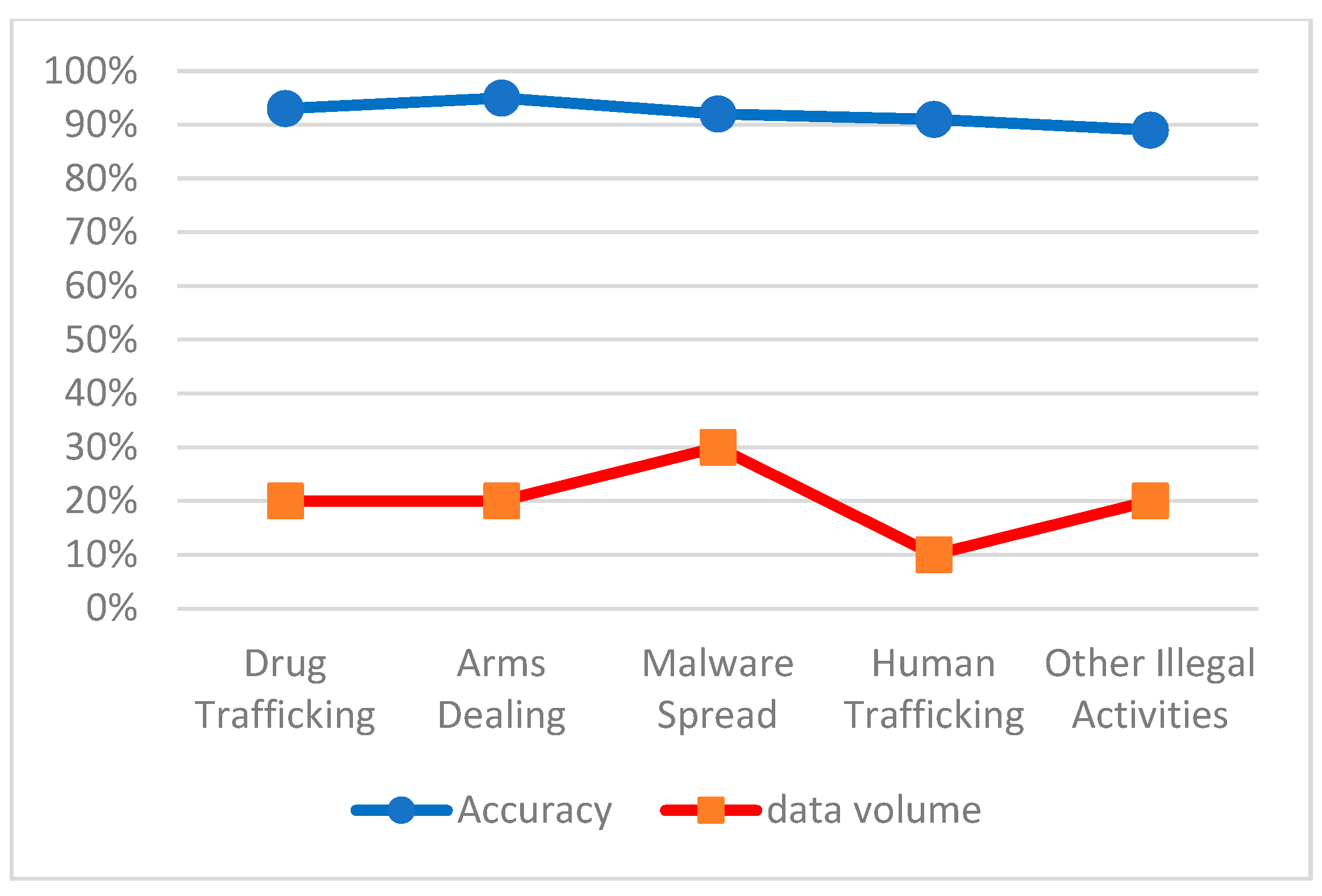 Computers 14 00248 g004