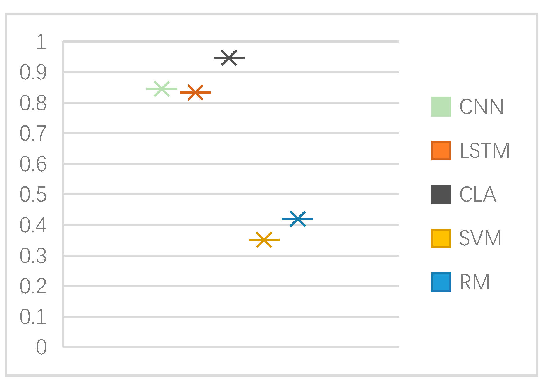 Computers 14 00248 g008