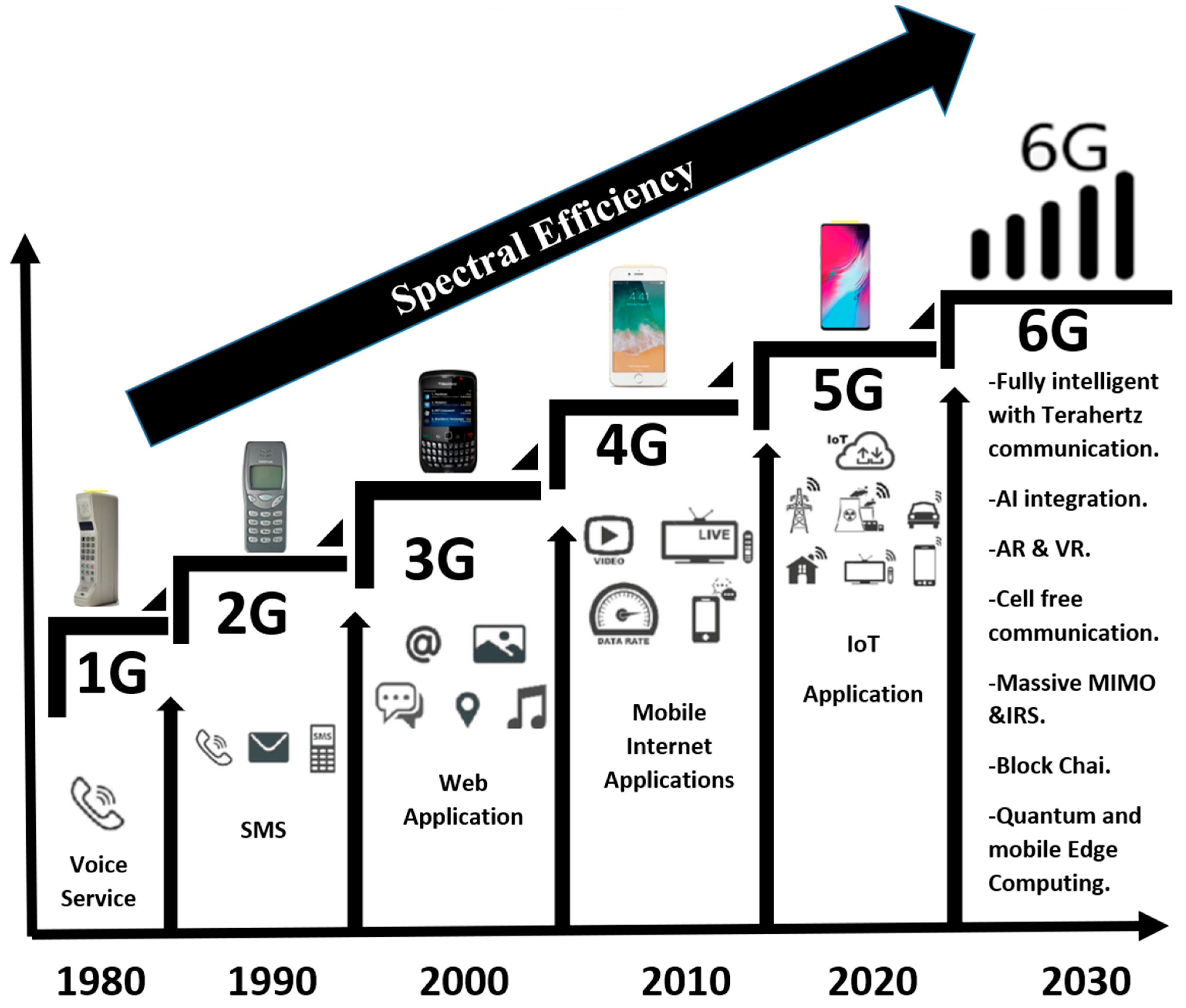 Computers 14 00250 g001