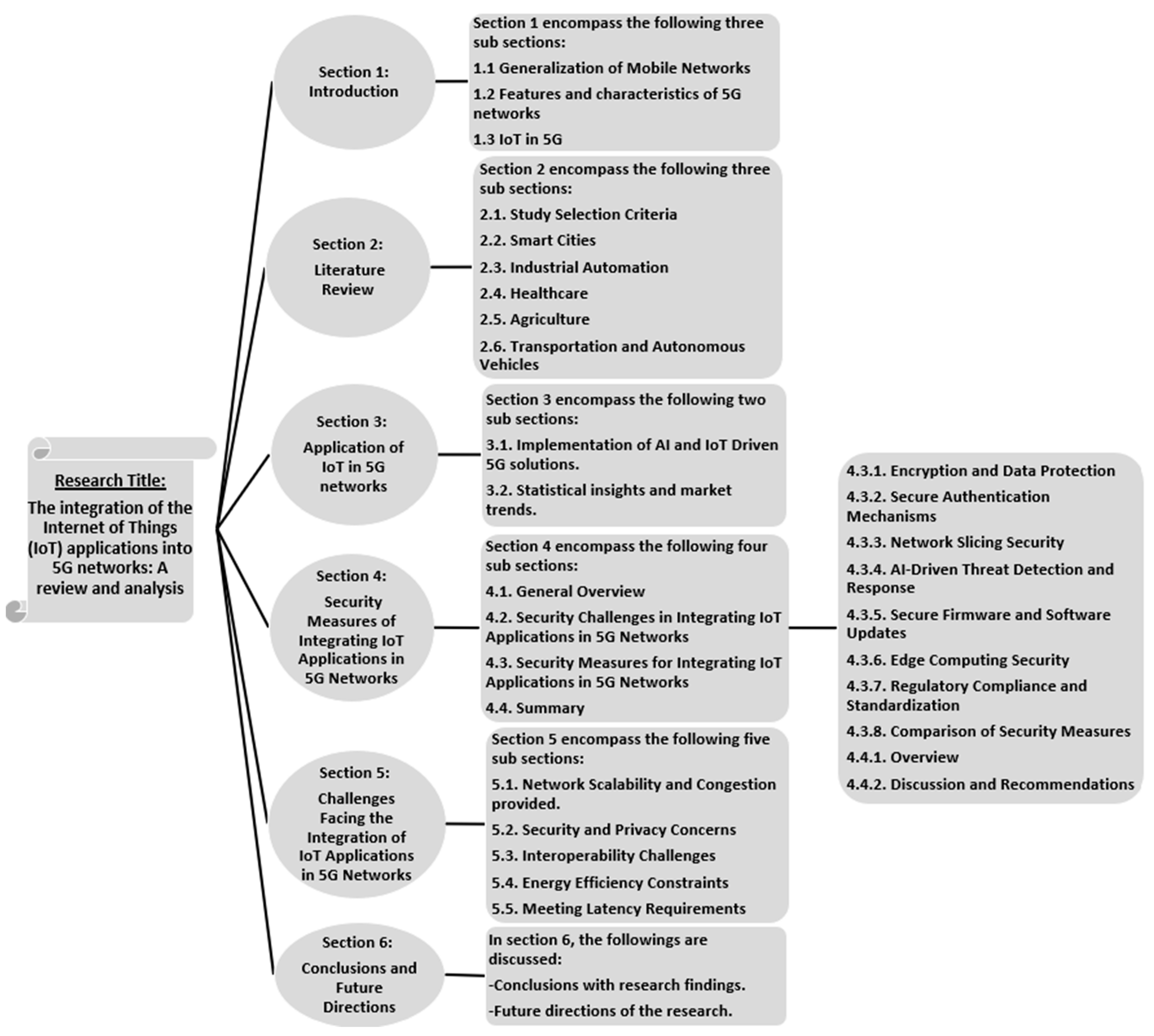 Computers 14 00250 g002