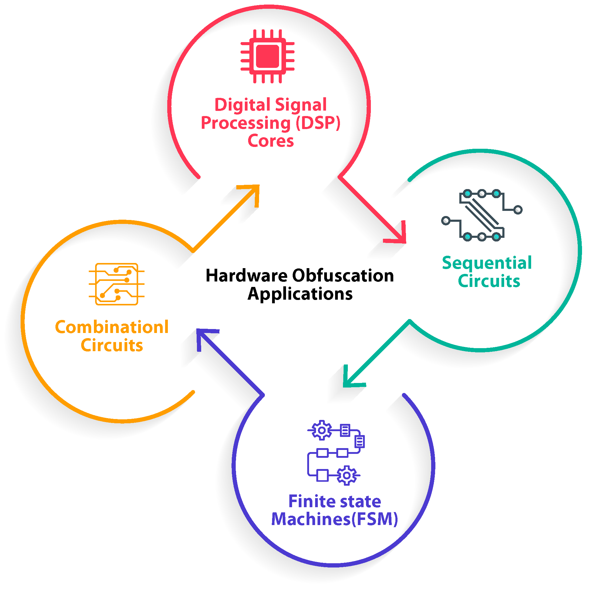 Computers 14 00251 g008