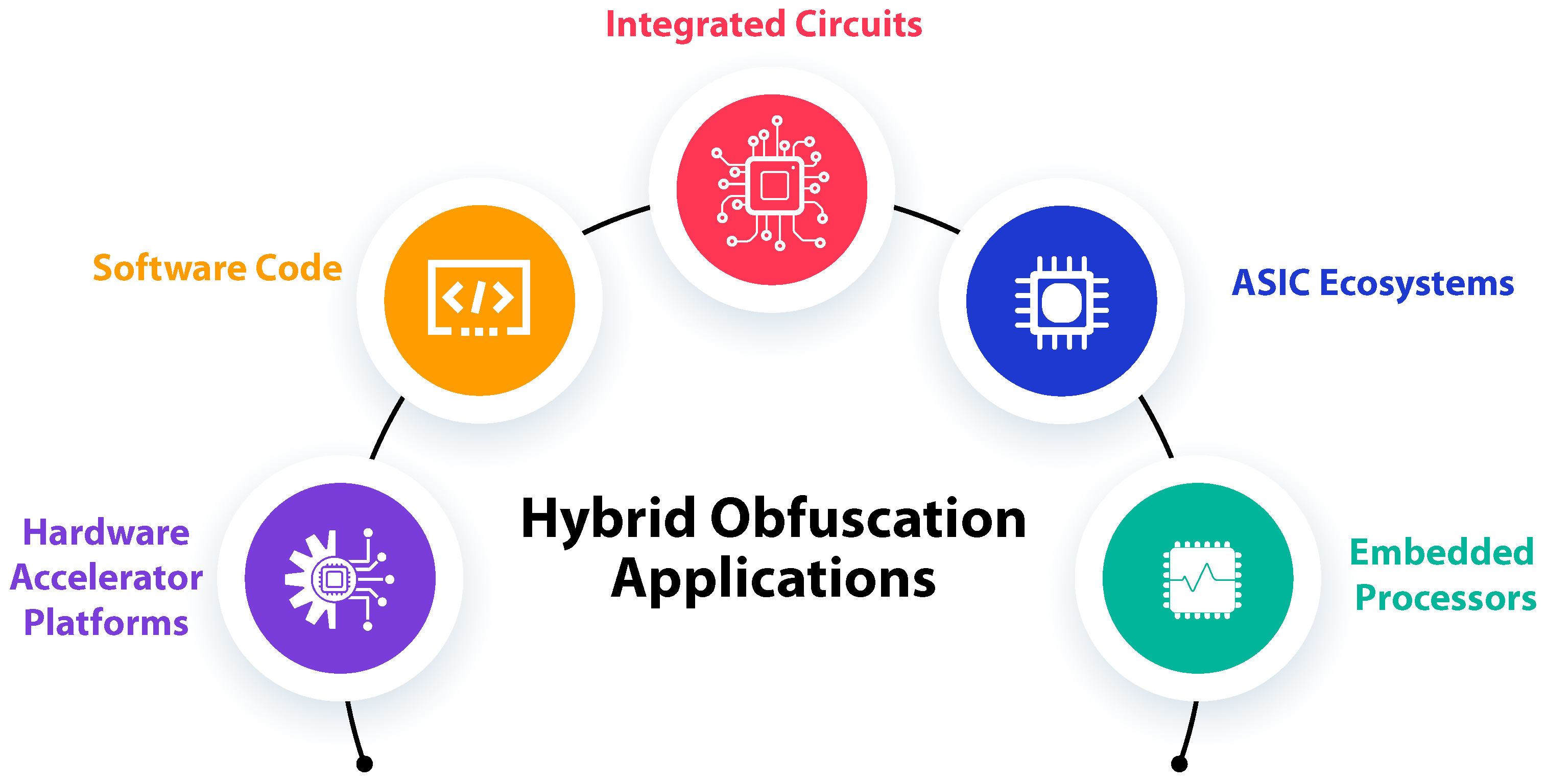 Computers 14 00251 g010