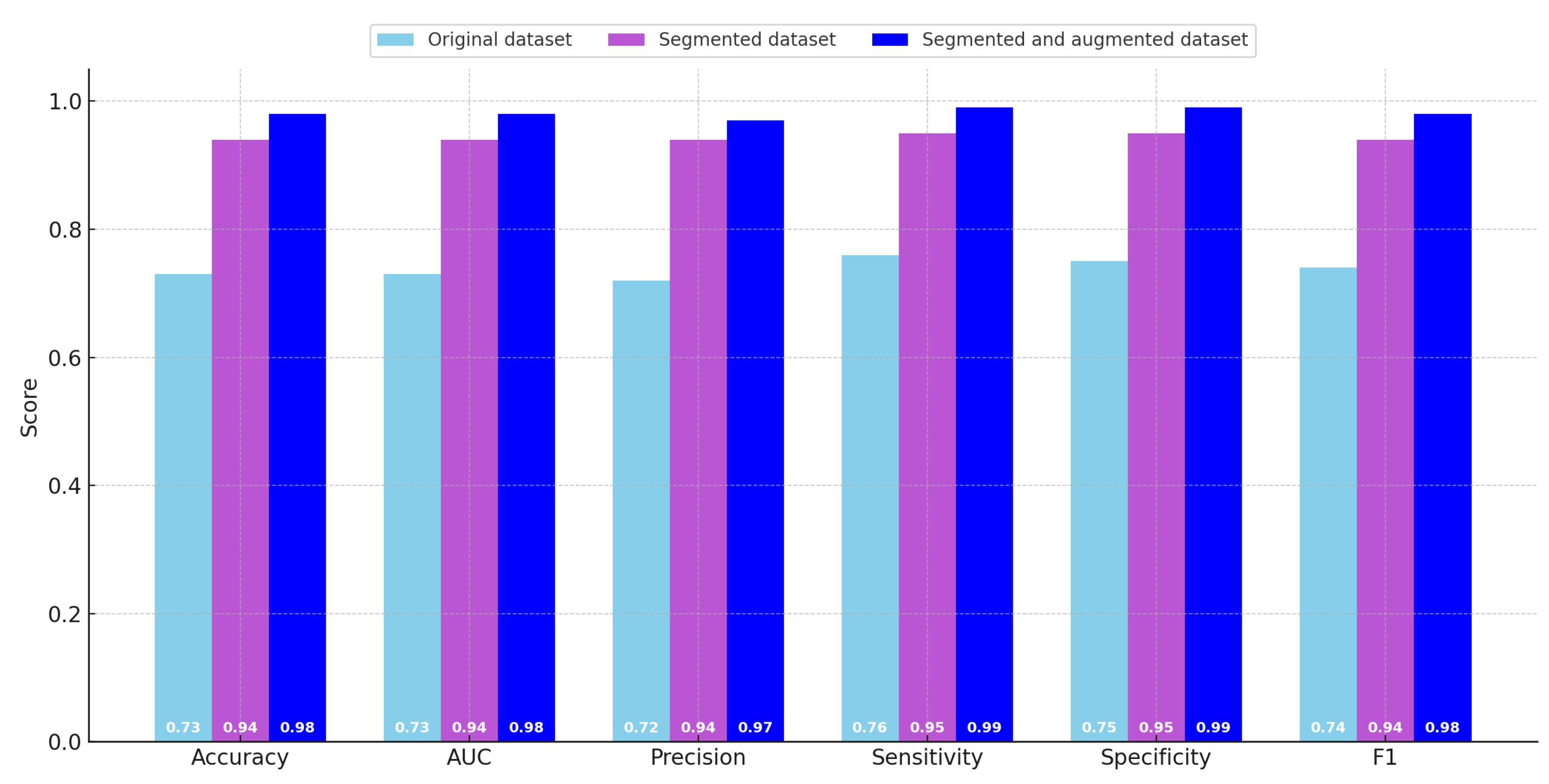 Computers 14 00252 g006