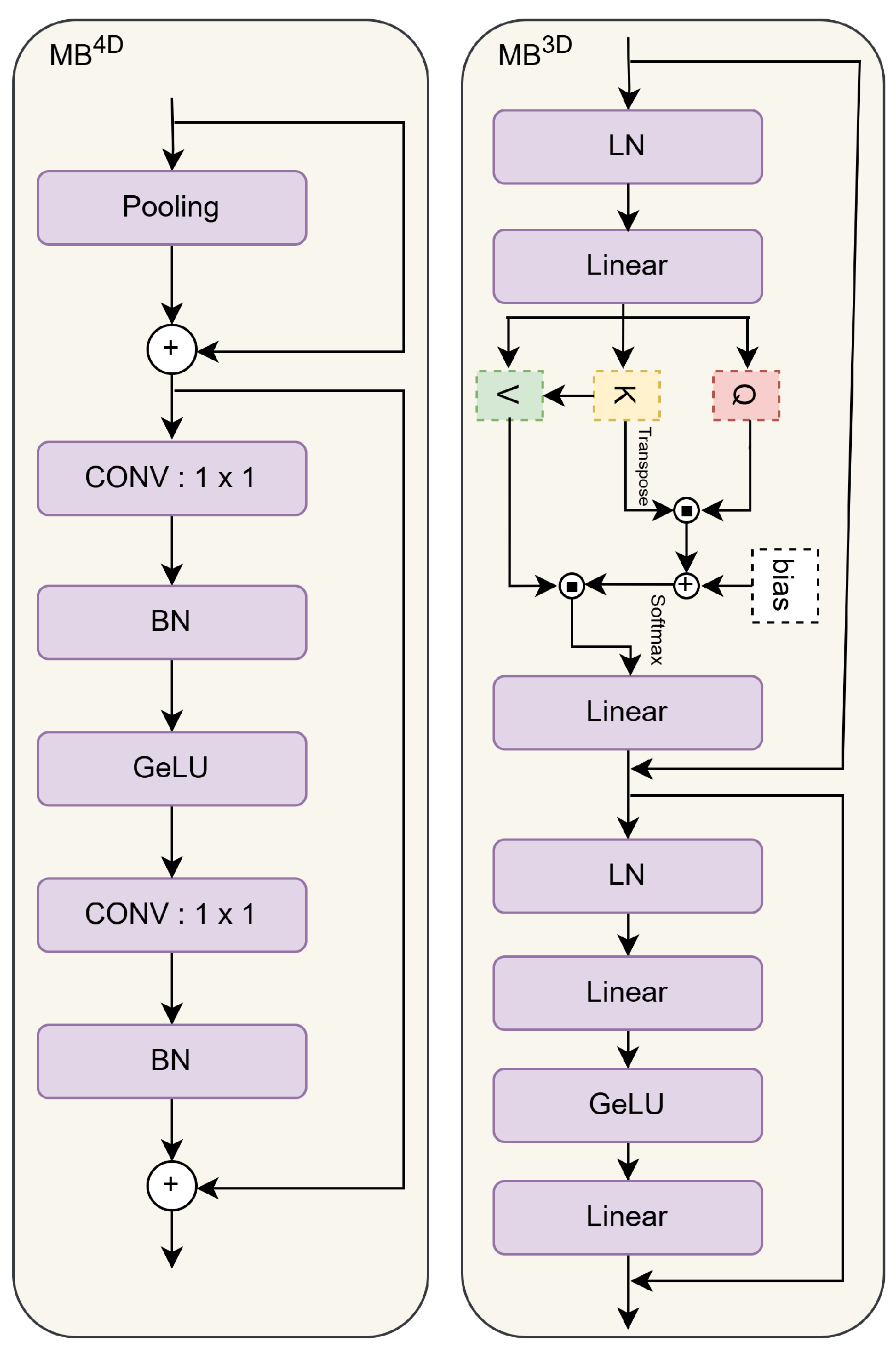 Computers 14 00253 g004