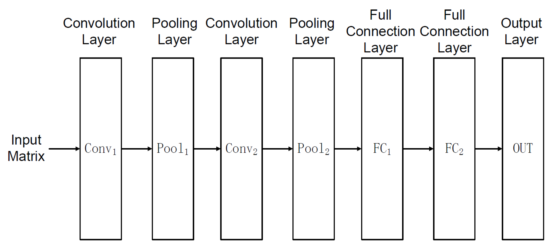 Computers 14 00254 g003