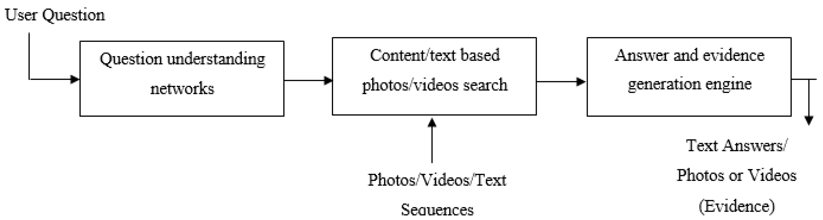 Computers 14 00255 g001