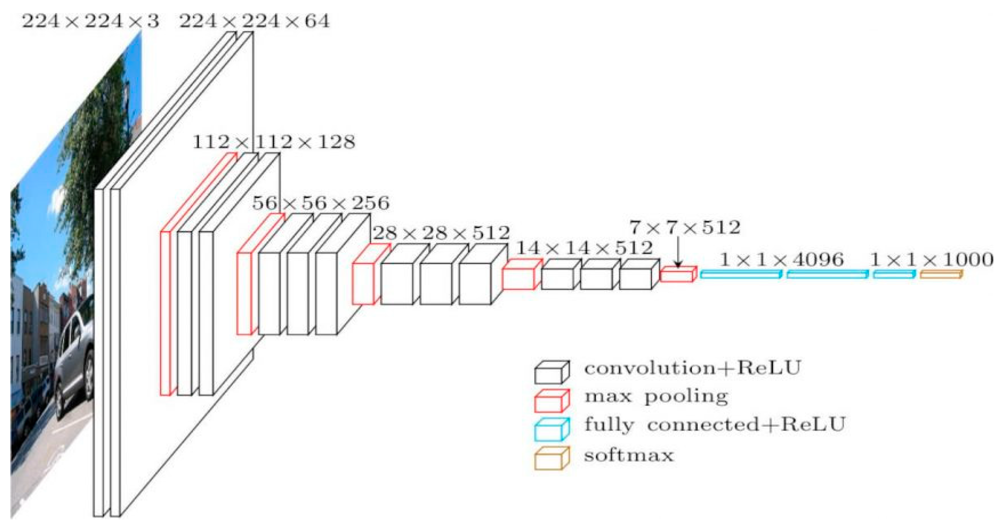 Computers 14 00255 g002