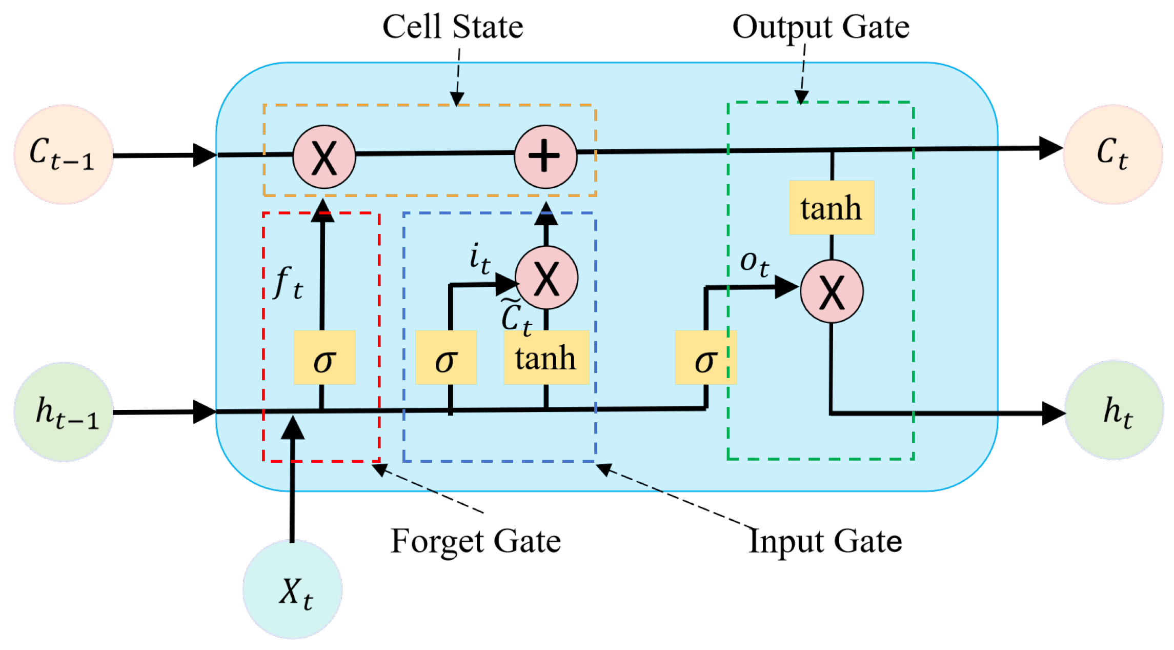 Computers 14 00256 g002