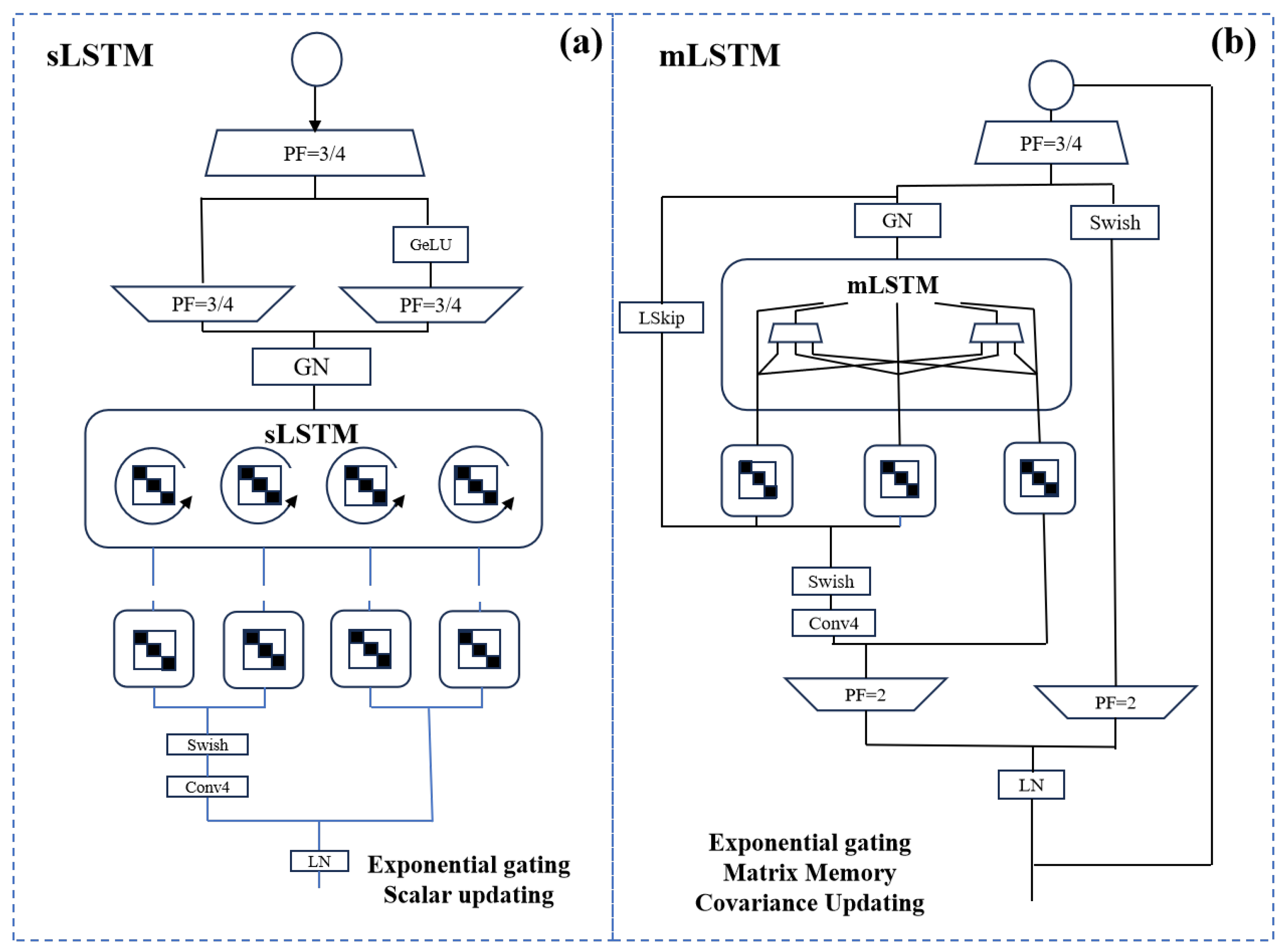 Computers 14 00256 g003