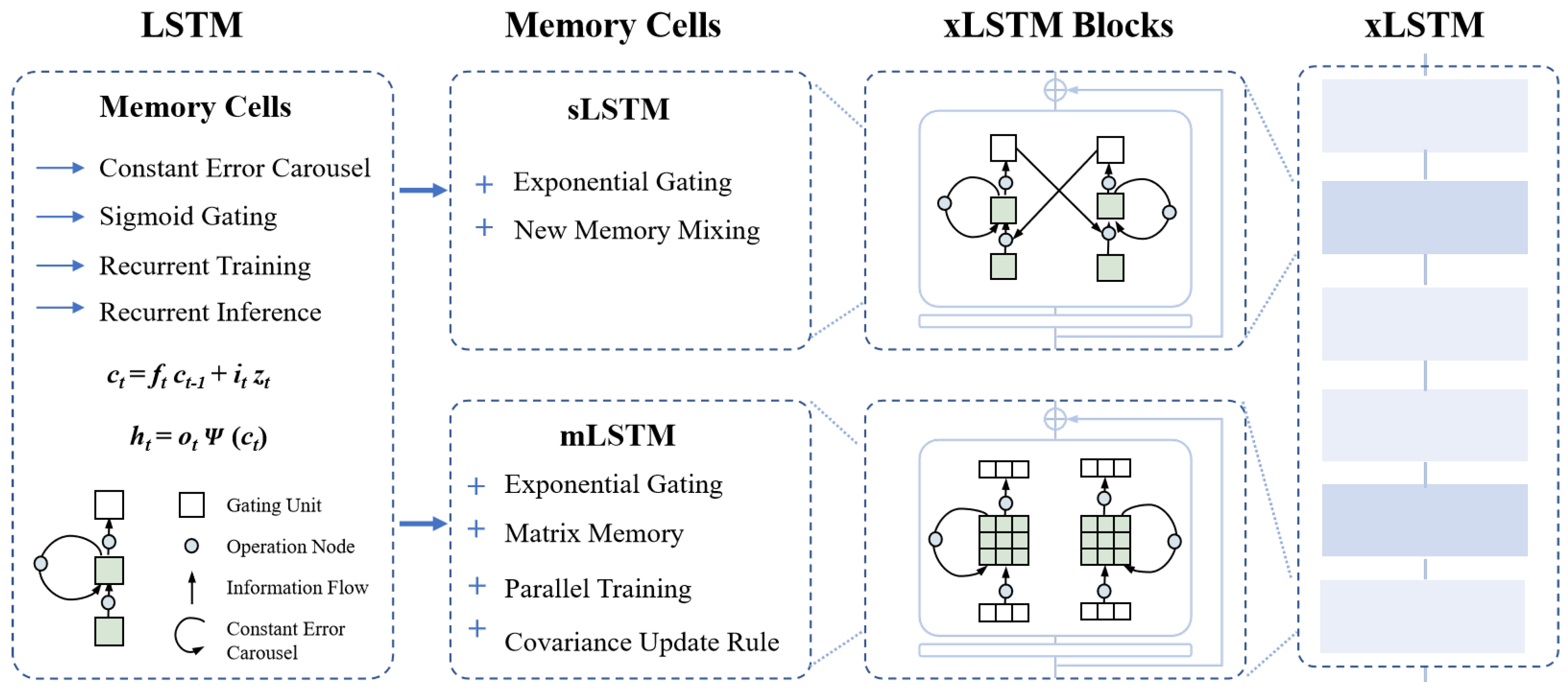 Computers 14 00256 g004