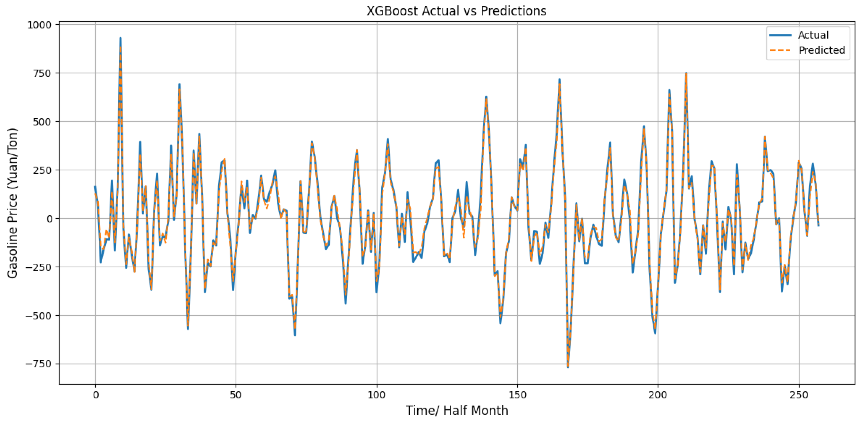 Computers 14 00256 g008