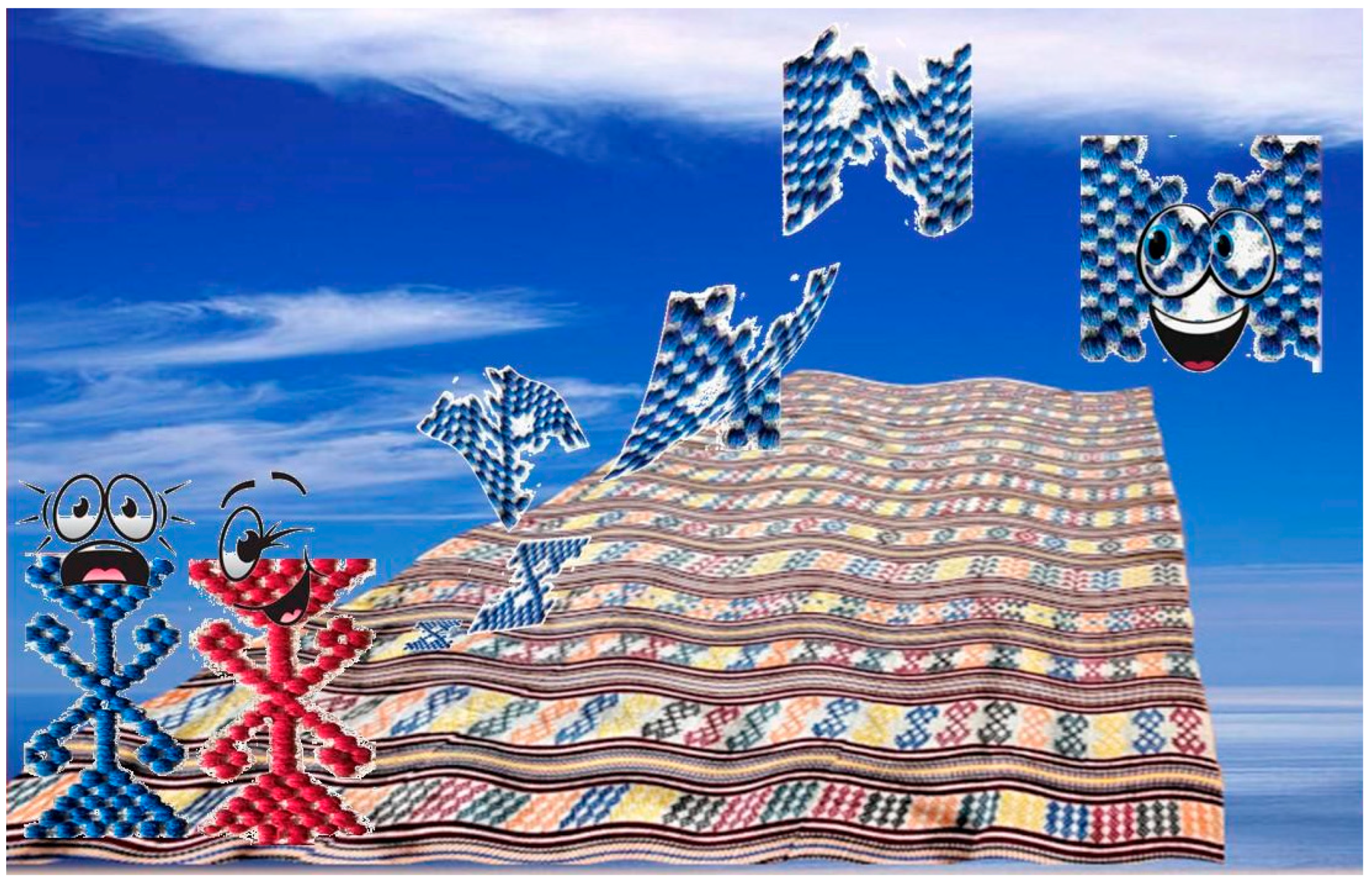 Computers 14 00257 g001