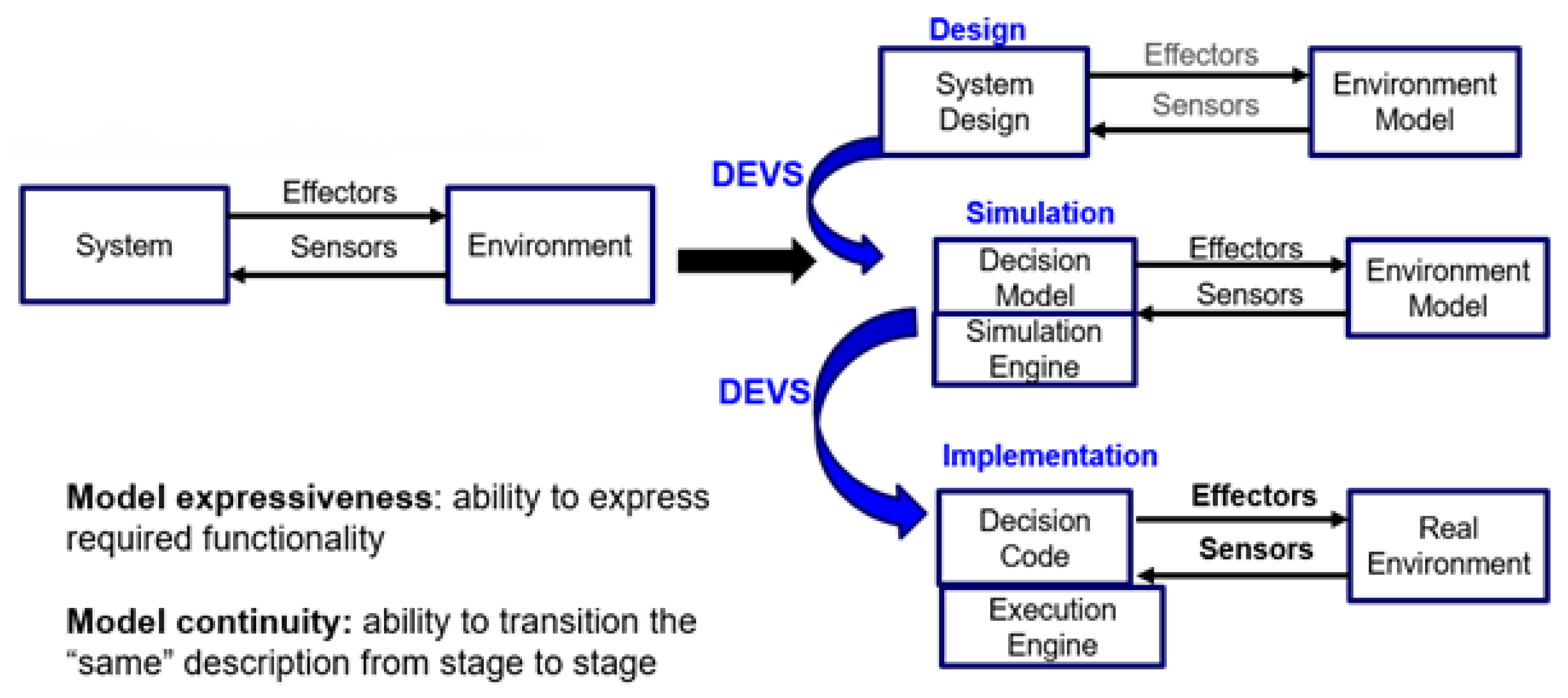 Computers 14 00258 g001