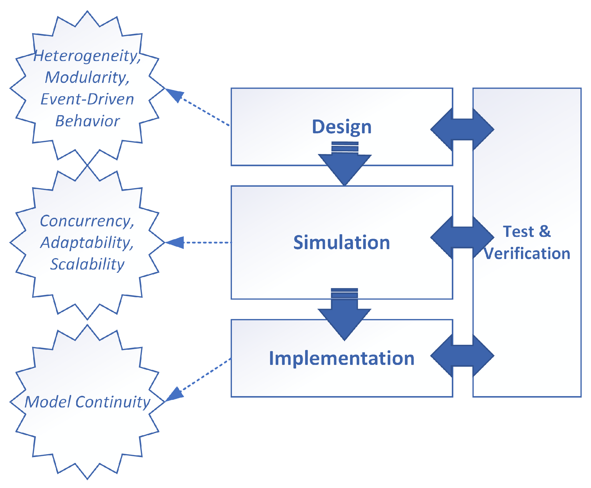 Computers 14 00258 g002