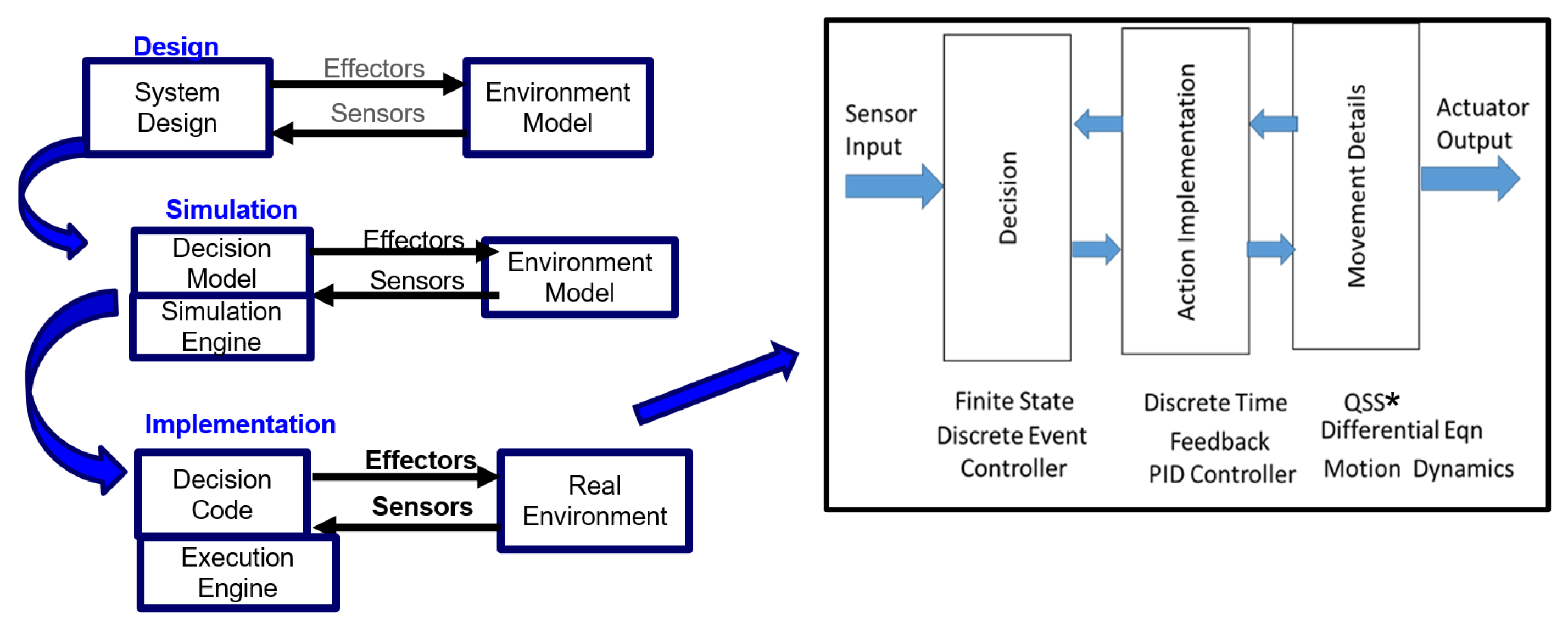 Computers 14 00258 g013