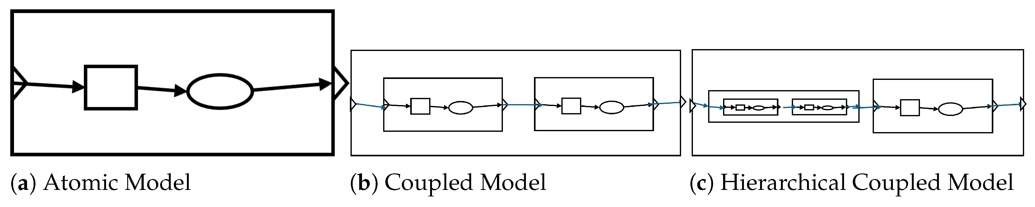 Computers 14 00258 g0a1