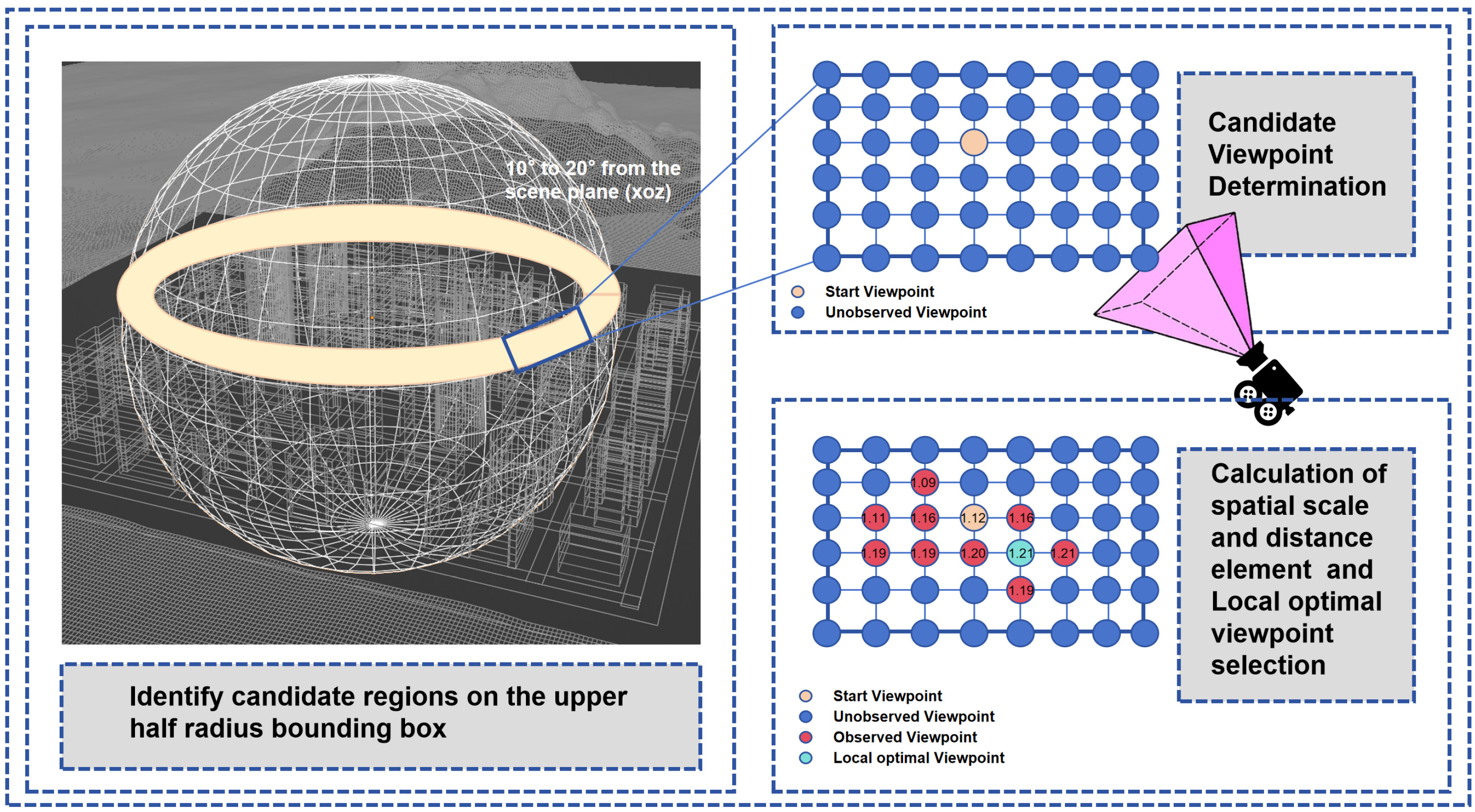 Computers 14 00260 g004