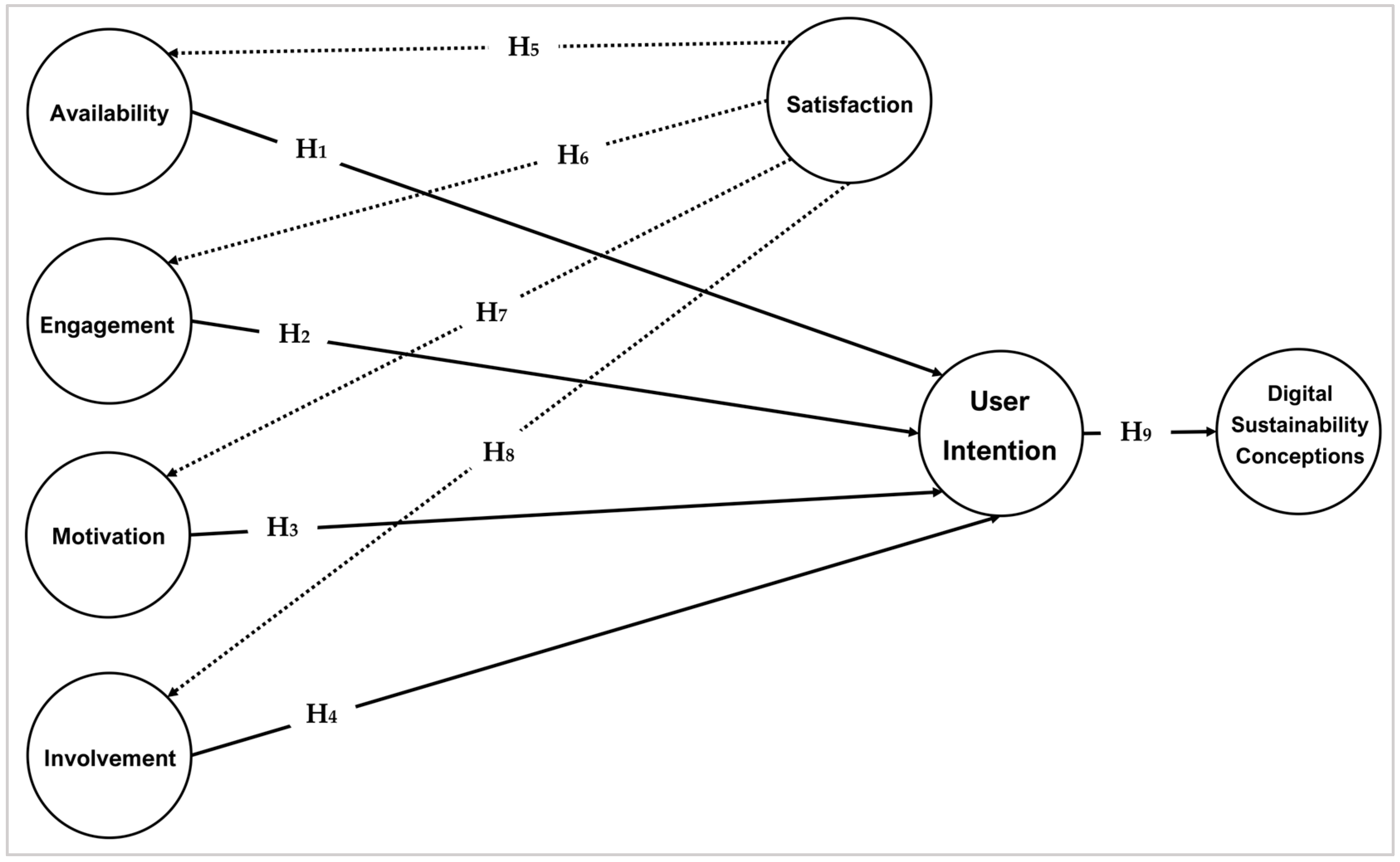 Computers 14 00265 g001