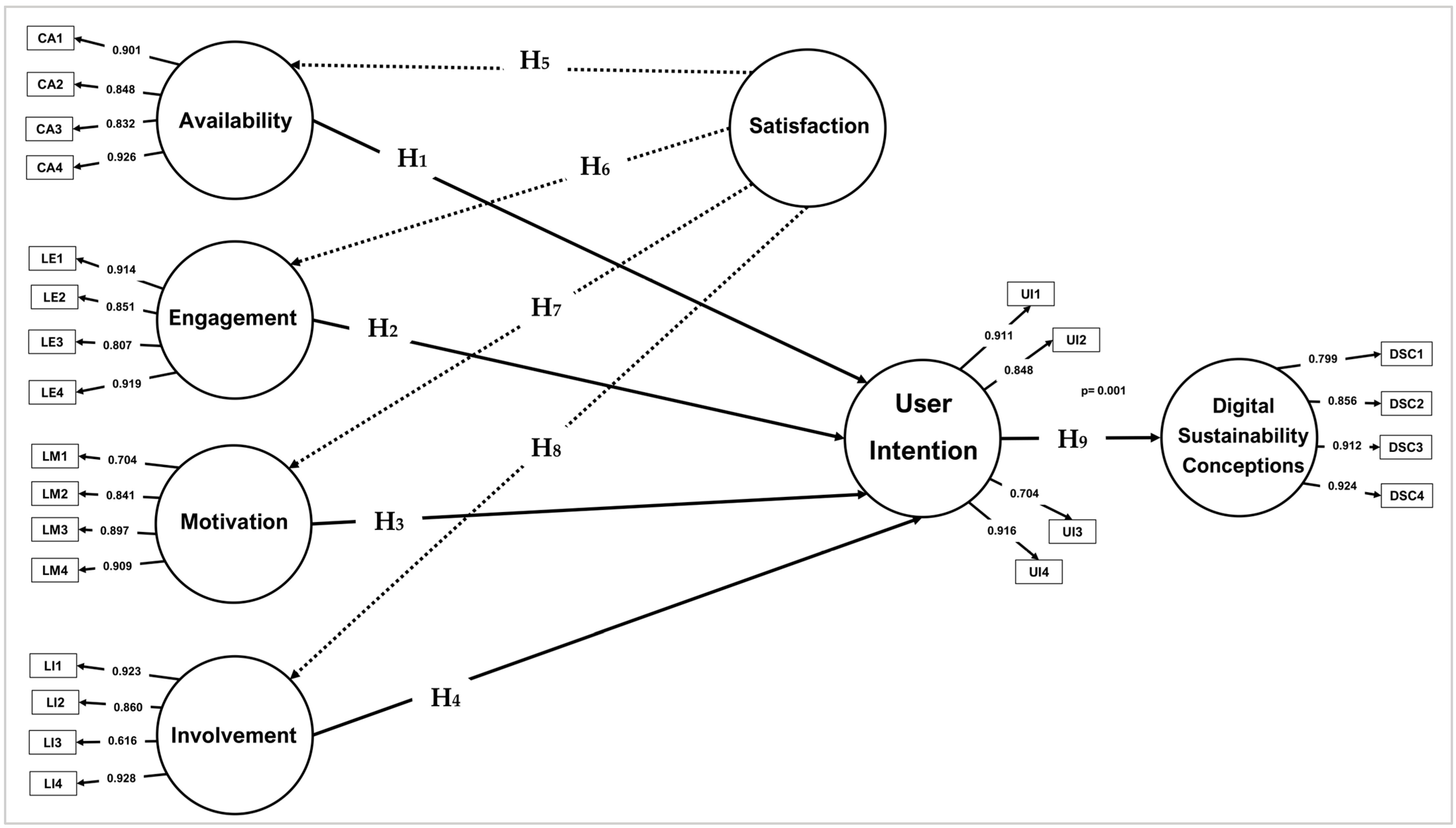 Computers 14 00265 g002