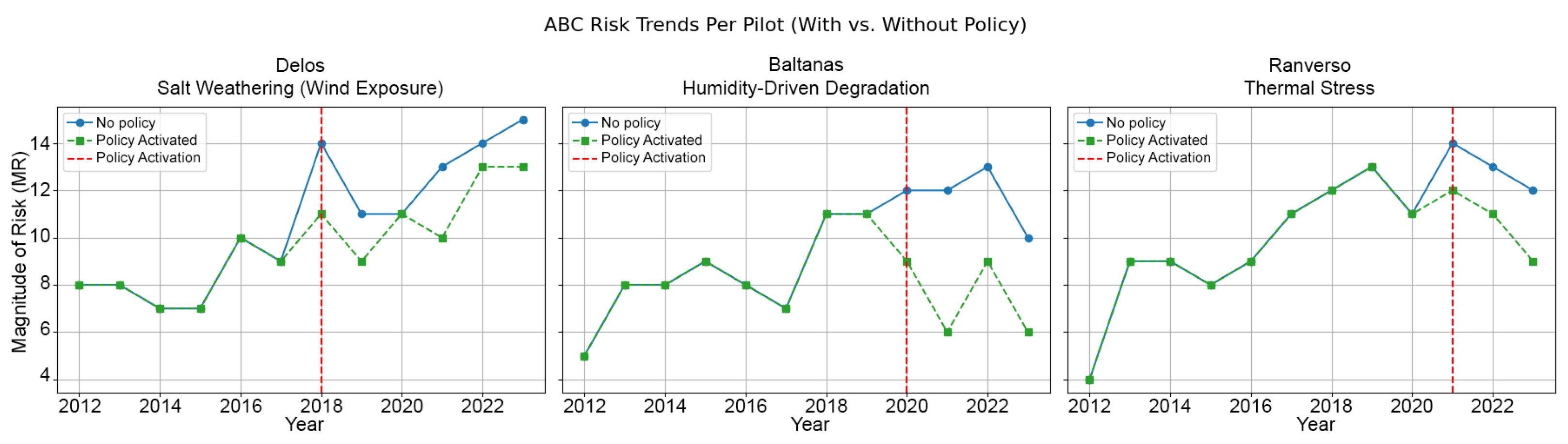 Computers 14 00266 g001