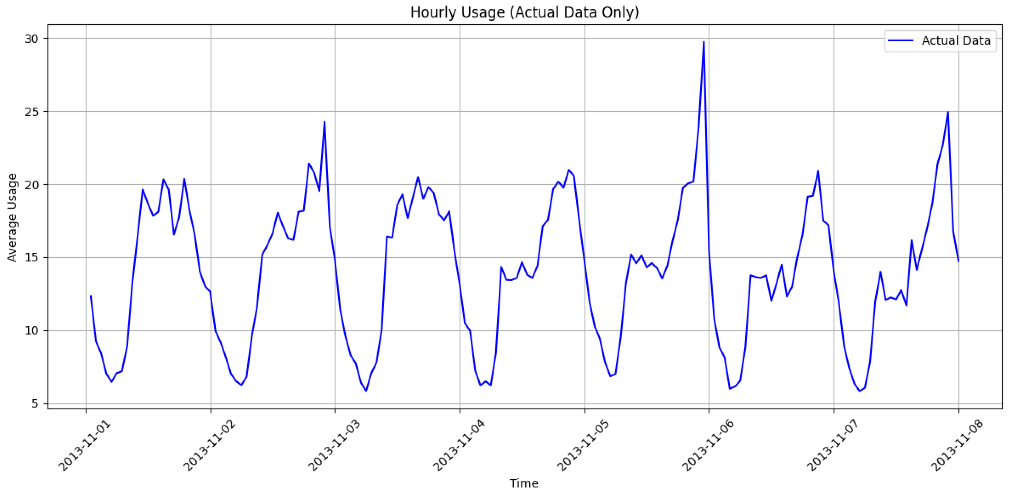 Computers 14 00268 g008