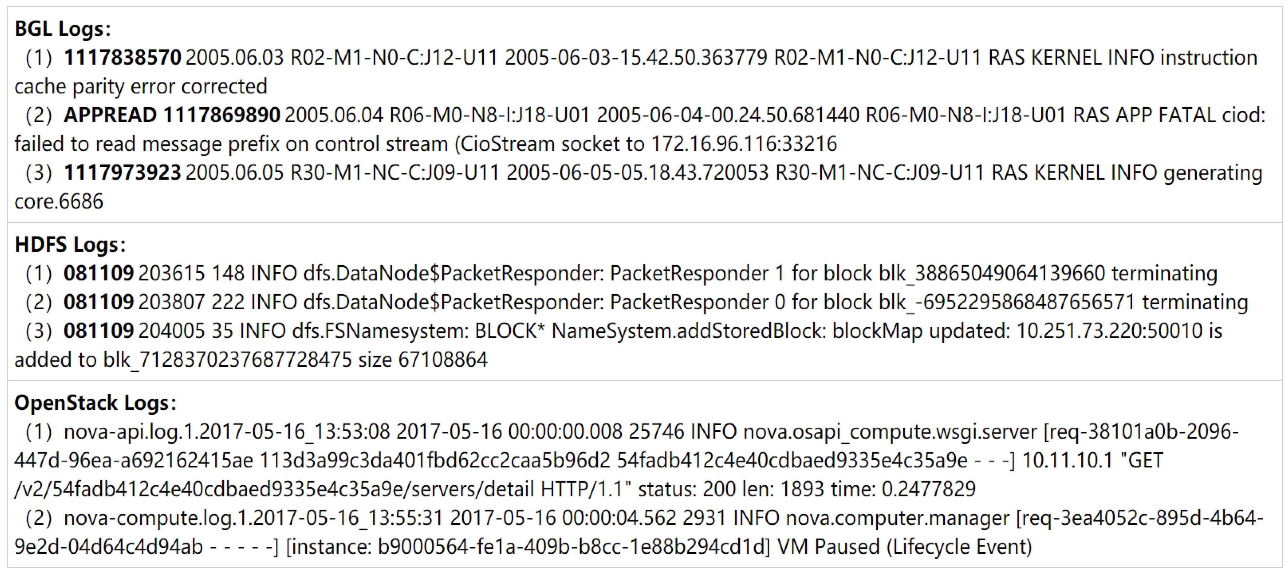 Computers 14 00272 g002