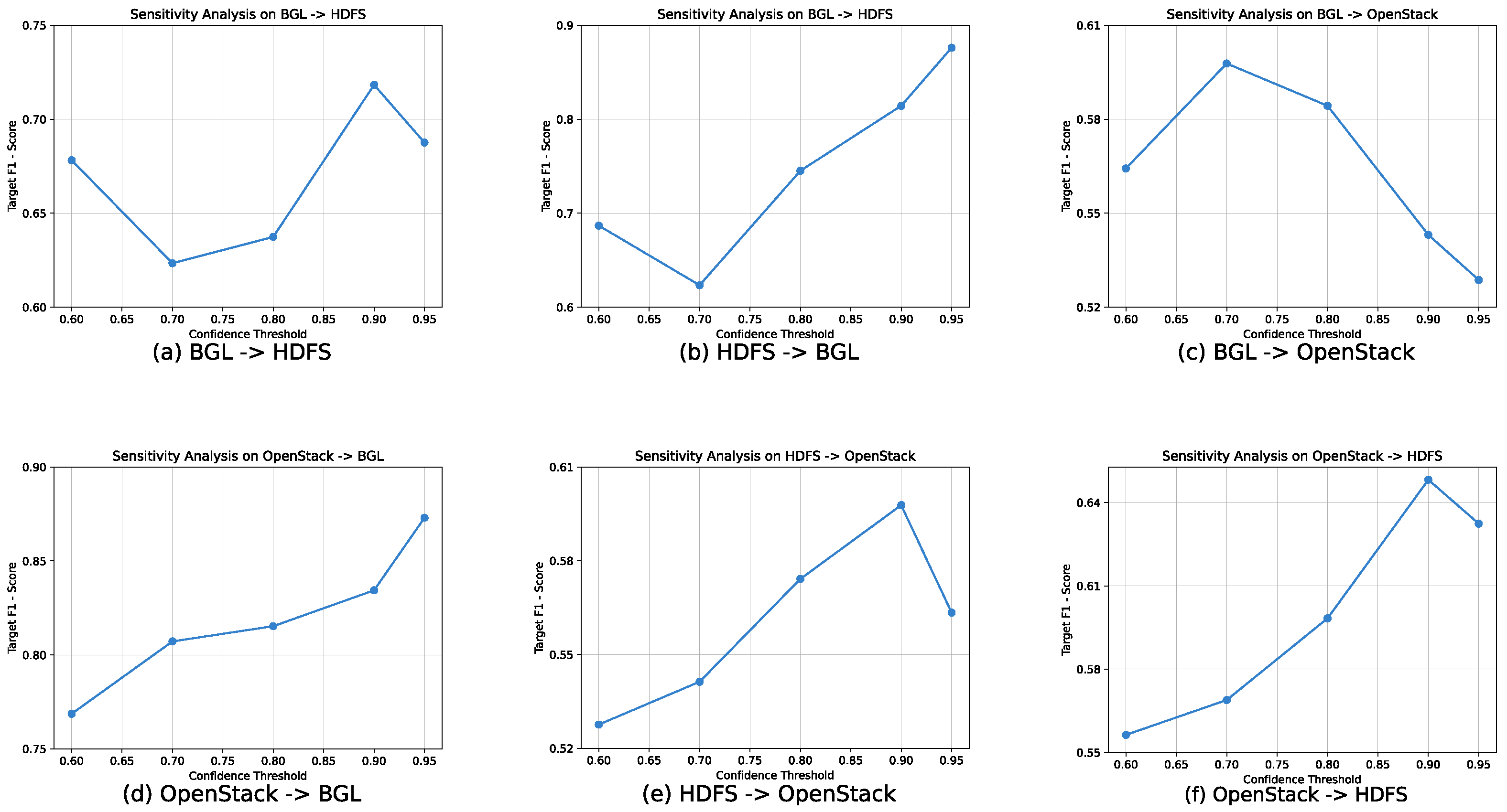 Computers 14 00272 g005